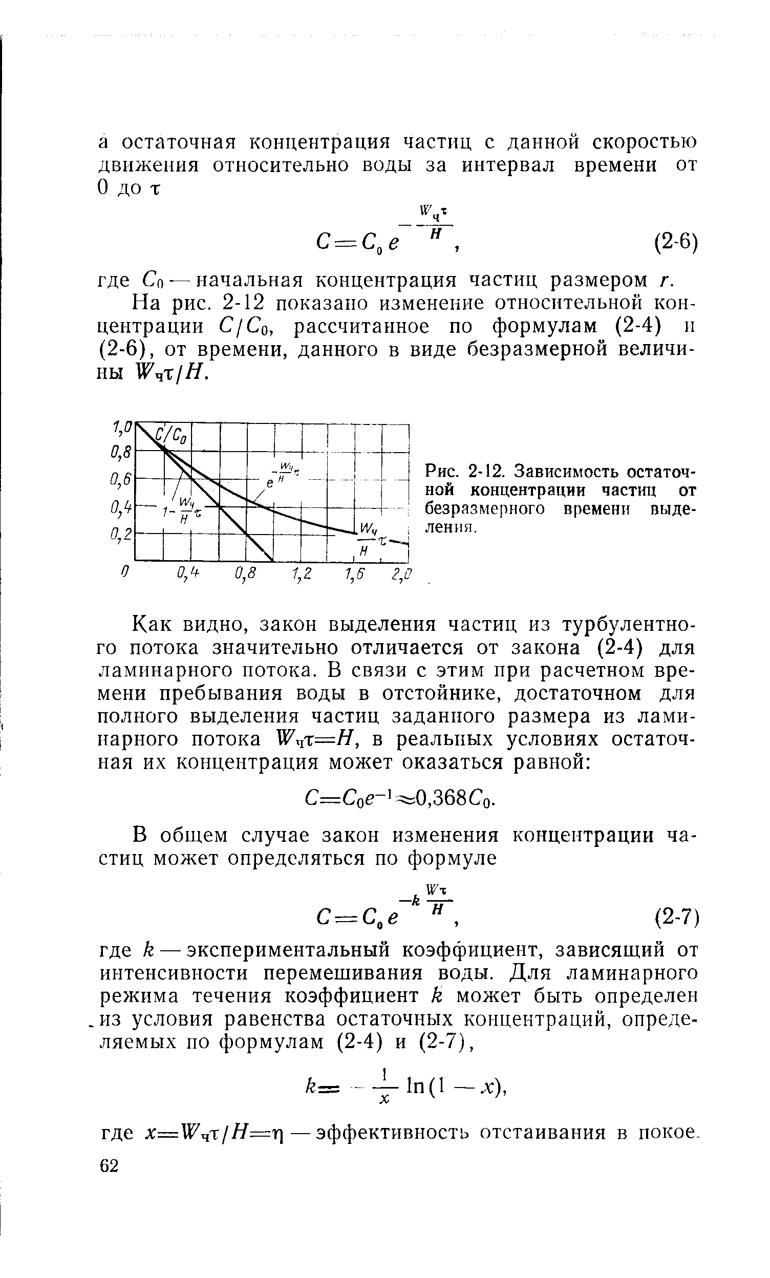 На рисунке показано изменение