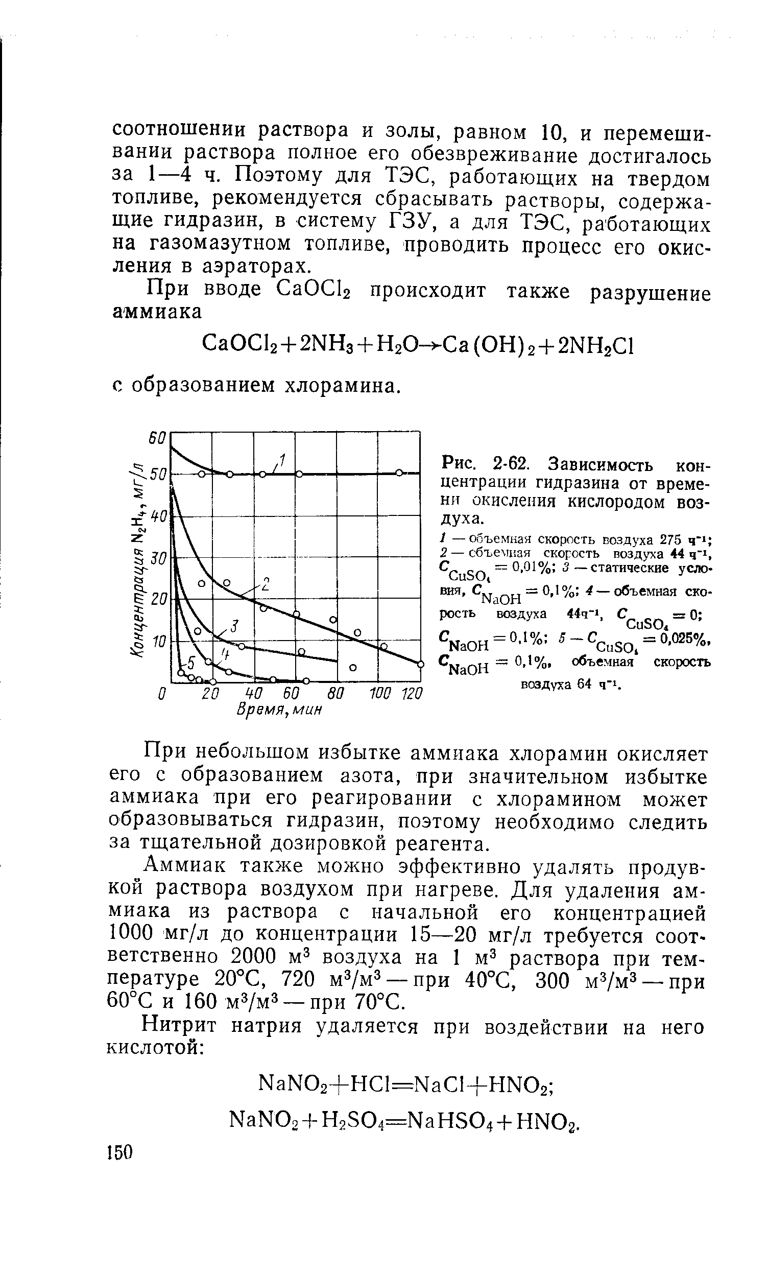 На рисунке приведена зависимость концентрации диффундирующего газа n от координаты x