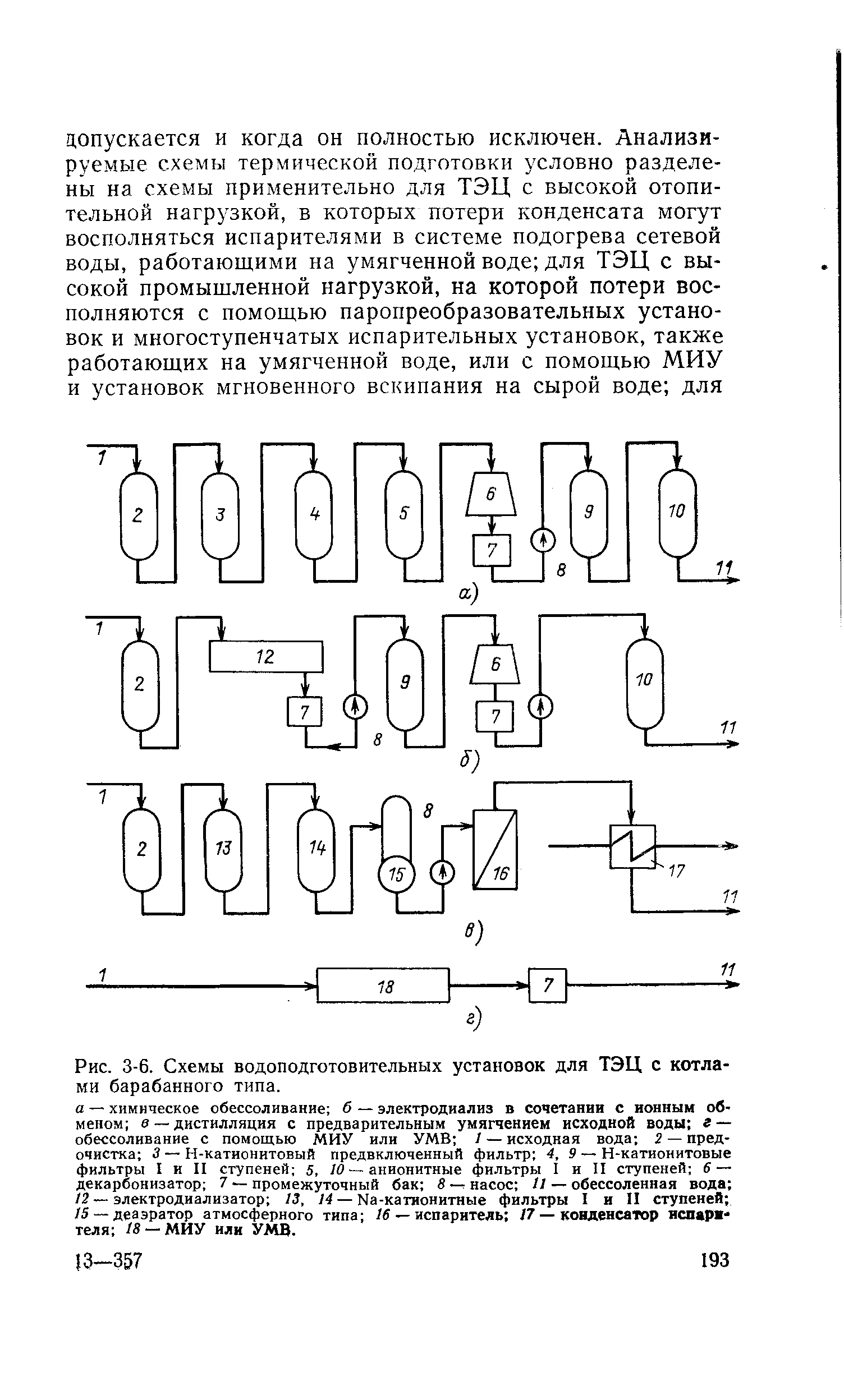 Электрическая схема включения машин барабанного типа