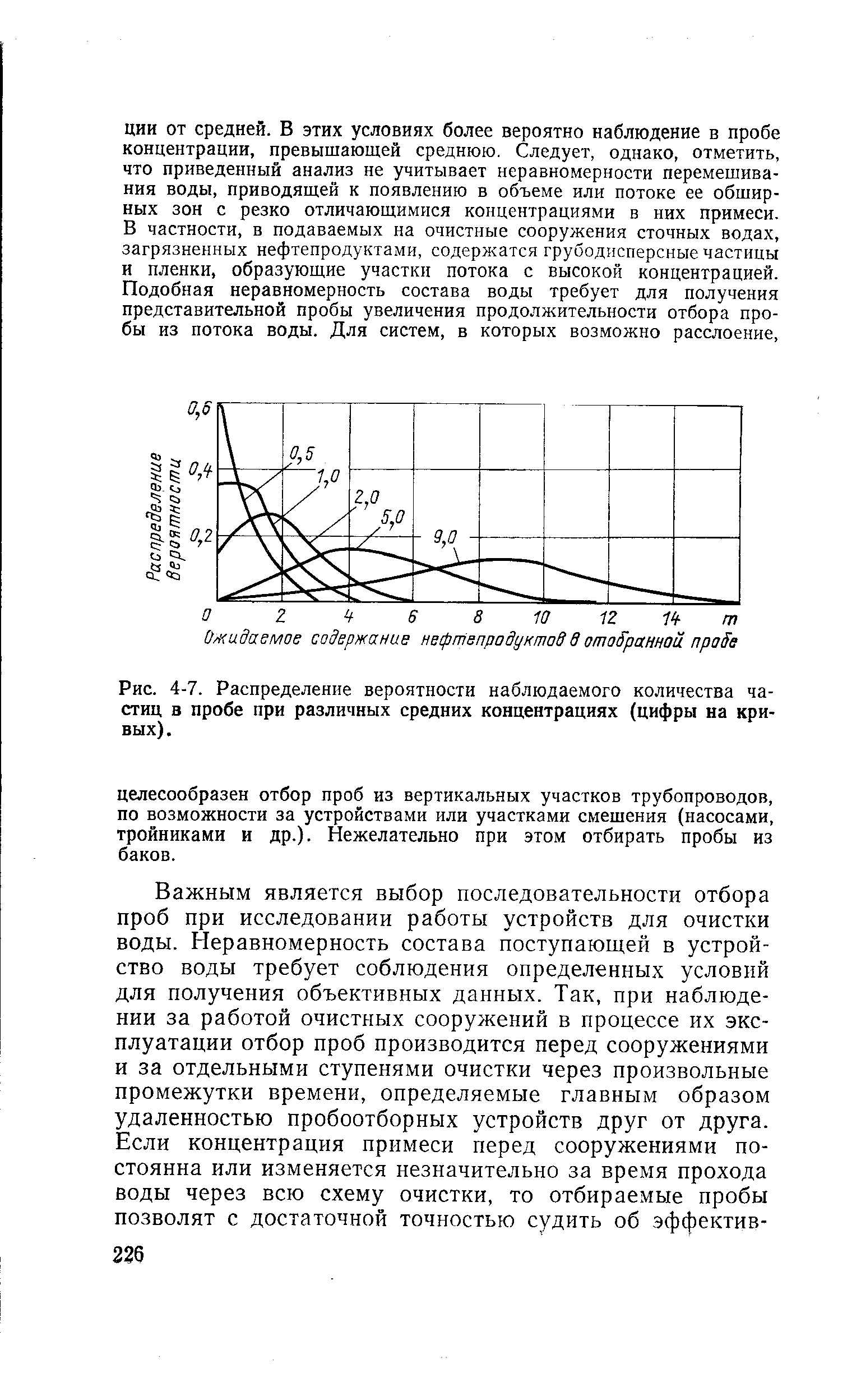 Моторная проба шварцландера интерпретация