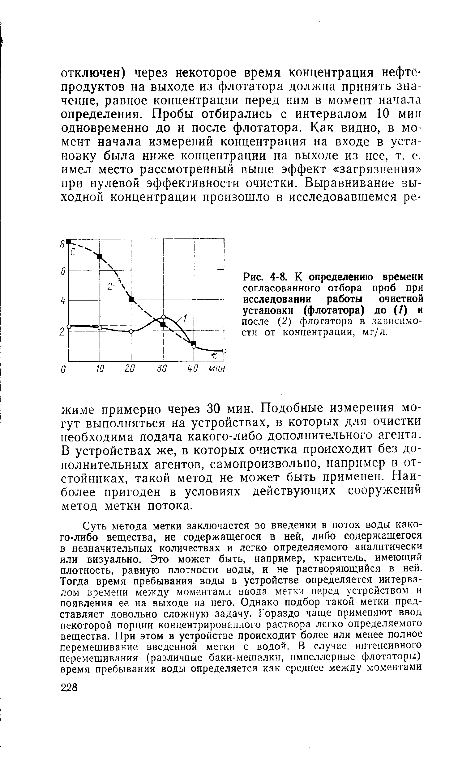 Машинное время определение