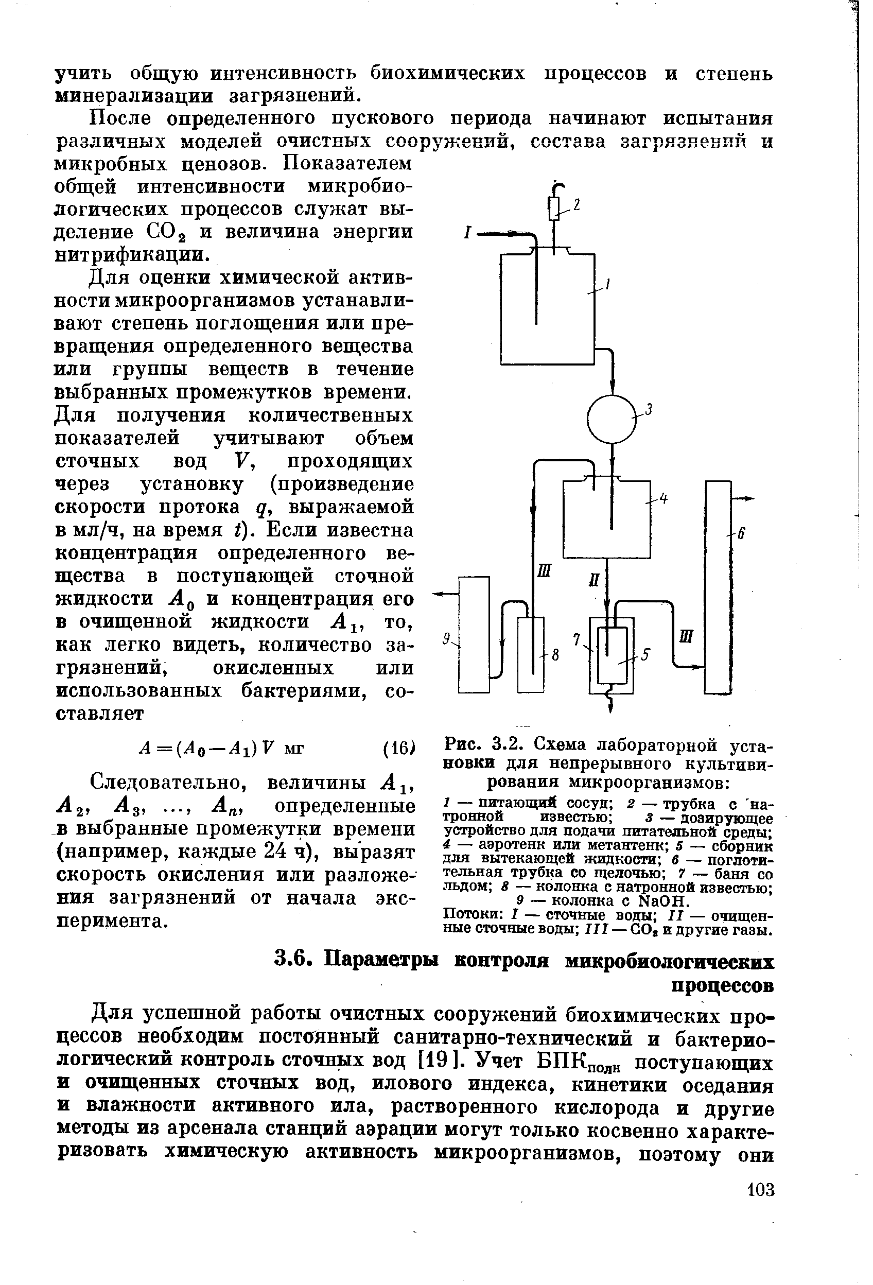 На рисунке приведена схема лабораторной установки для исследования цепи с последовательным 50 гц