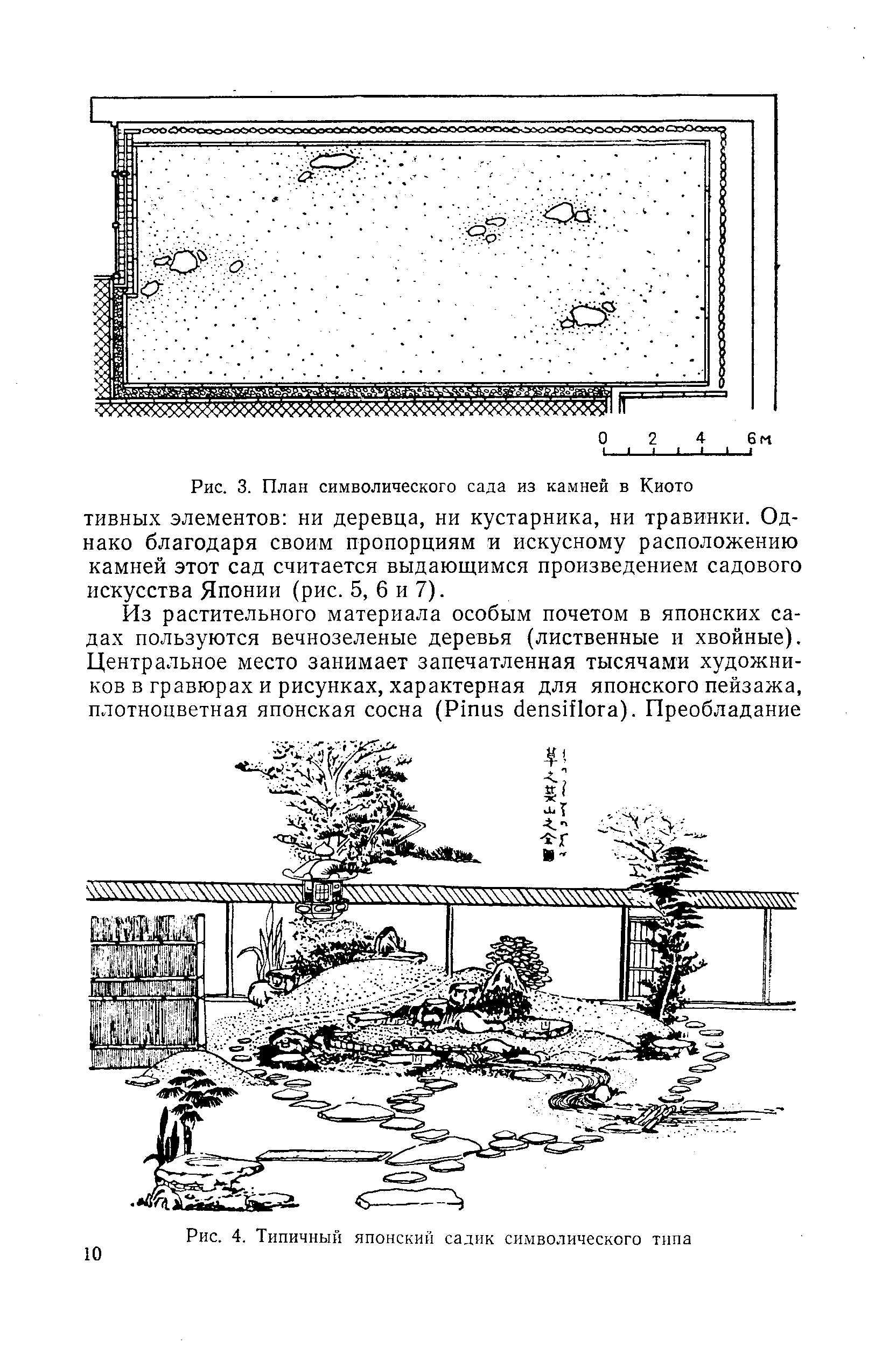 Японский сад камней схема