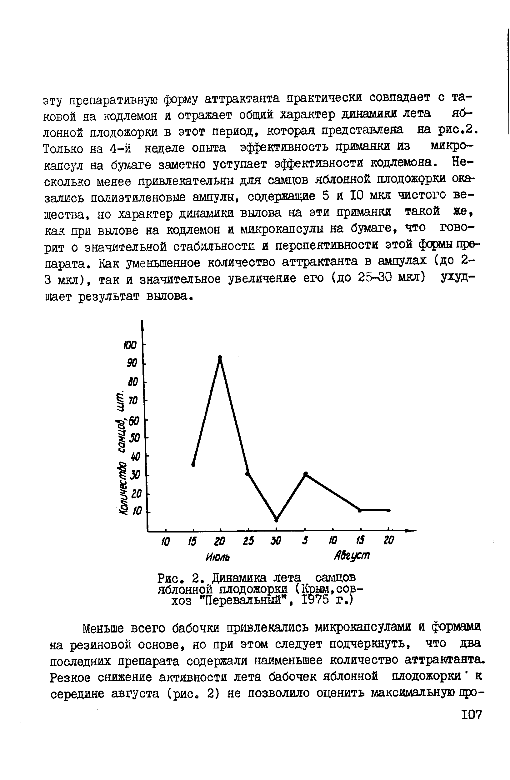 Используя рисунок задания 1 постройте два графика зависимости смертности куколок яблоневой 80 и 30