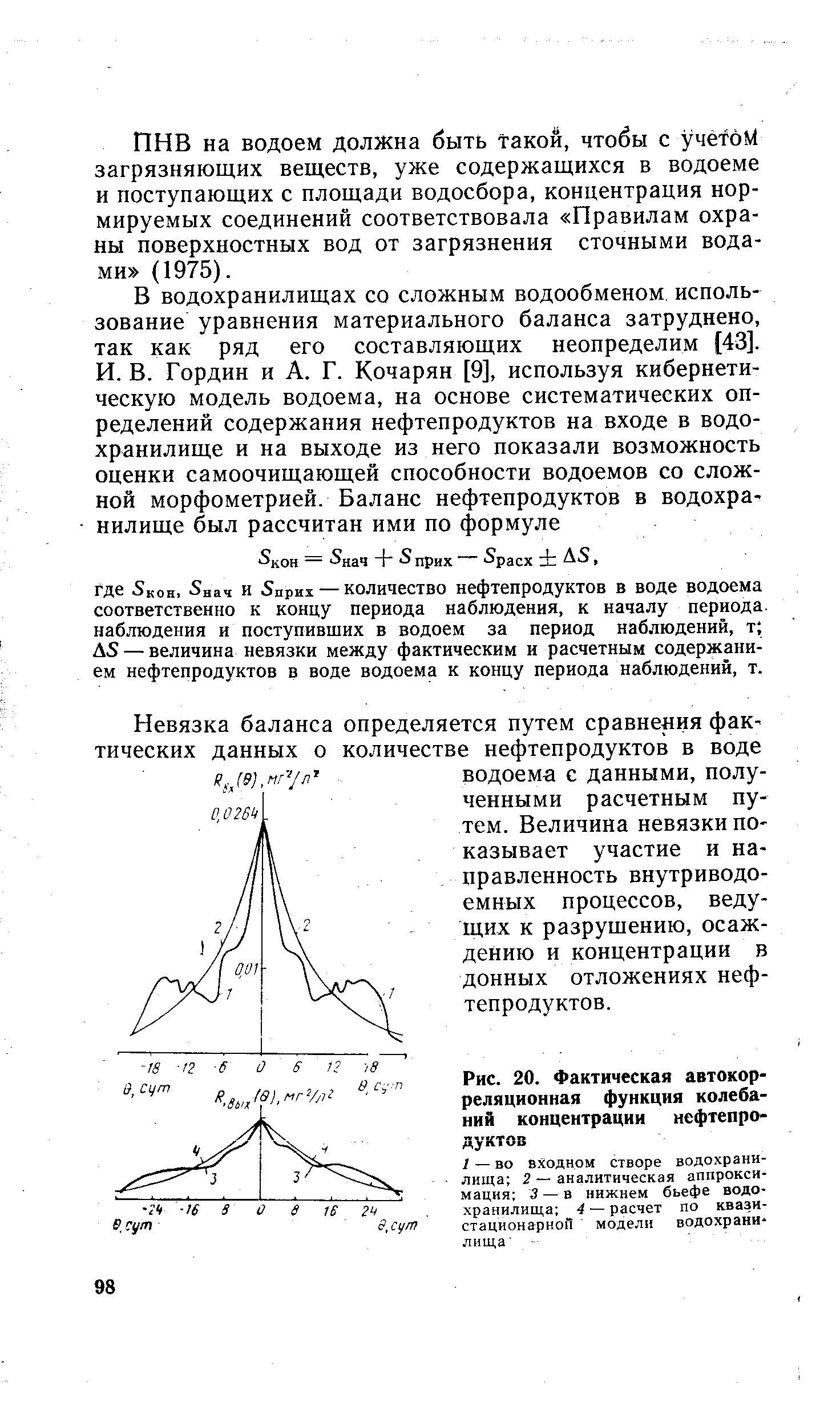Фактическая автокорреляционная функция колебаний концентрации ...