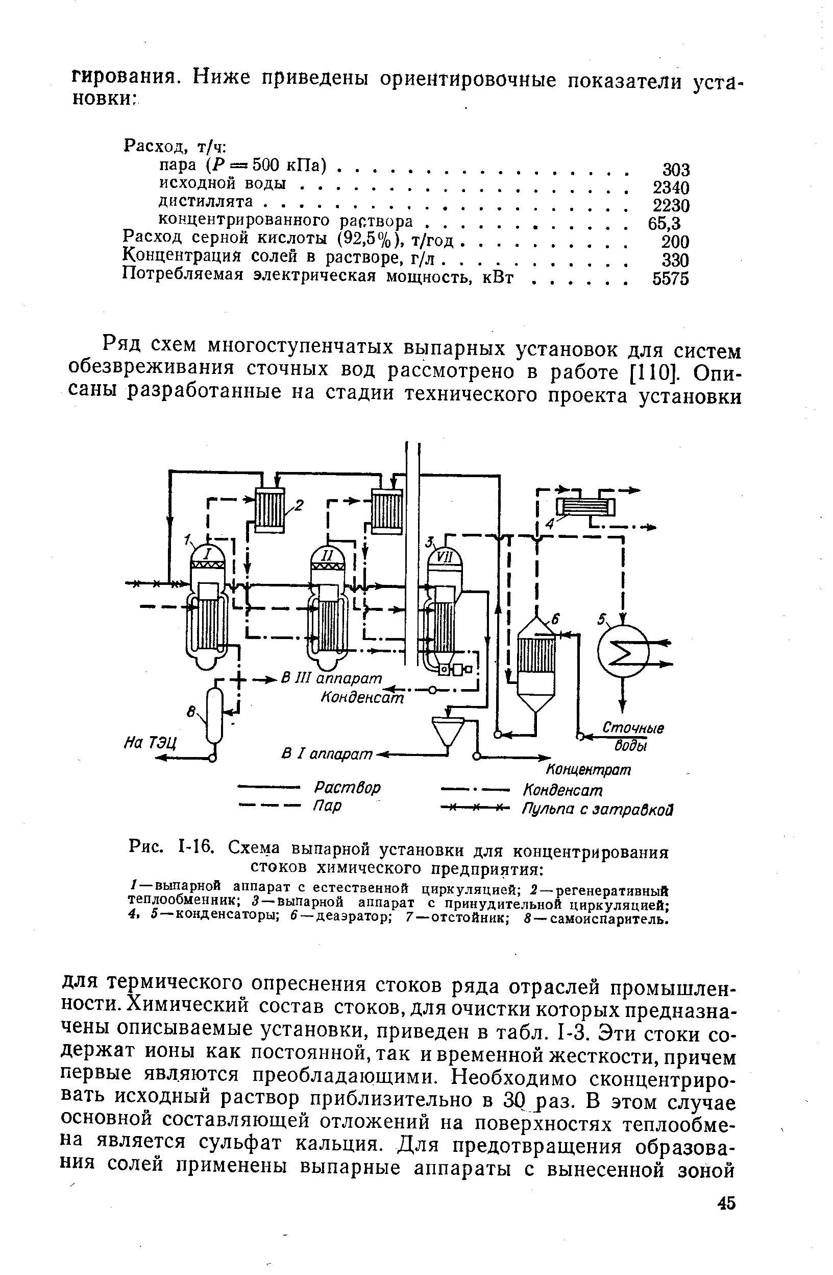 Справочник по нелинейным схемам