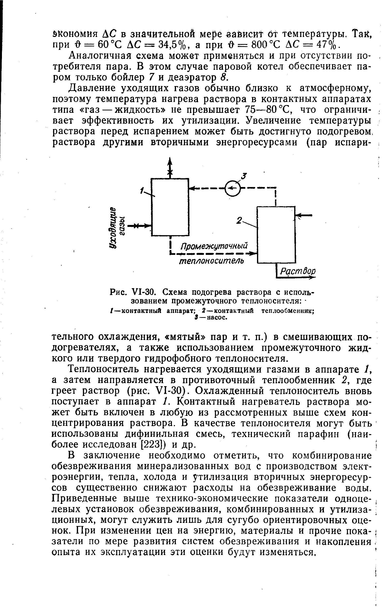 Нагрев раствора