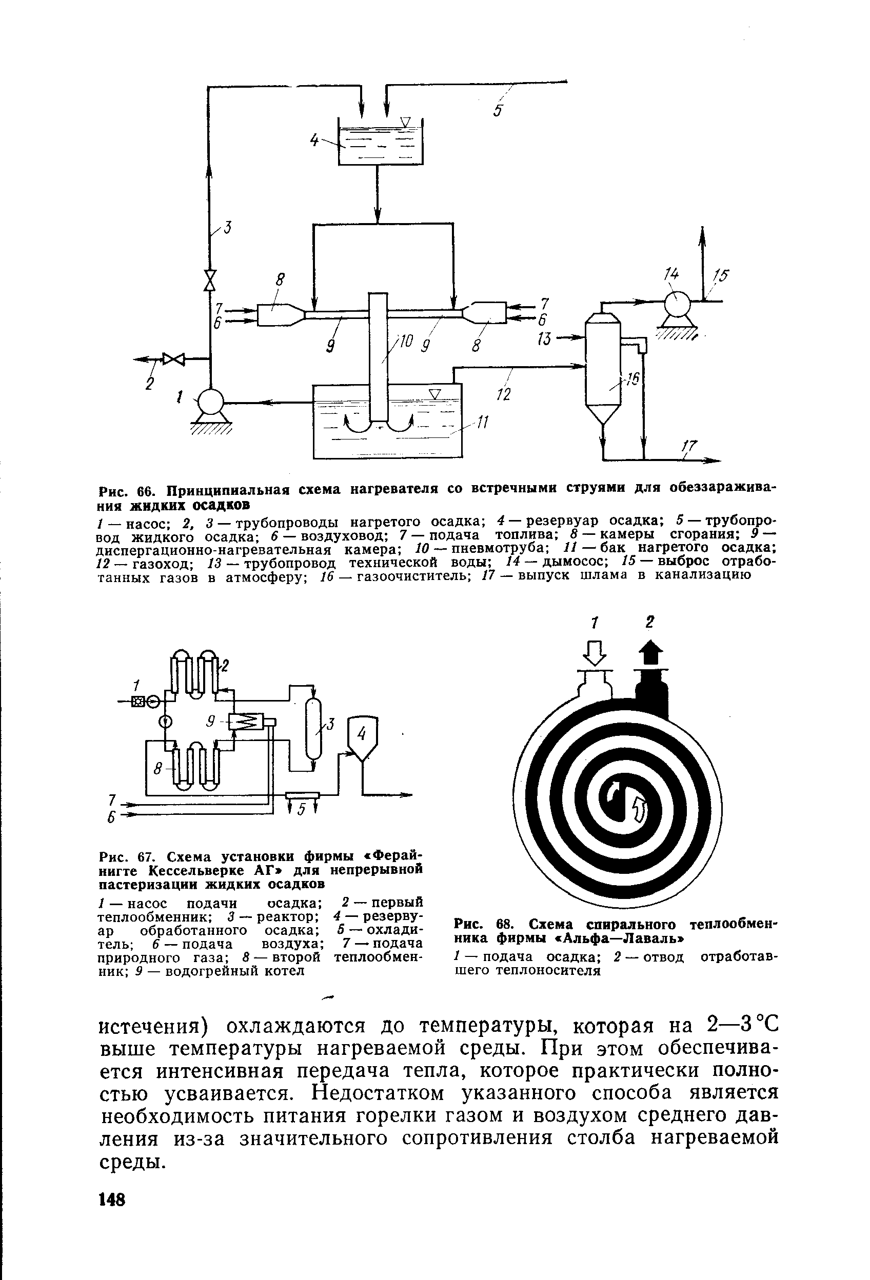 Спиральный теплообменник схема