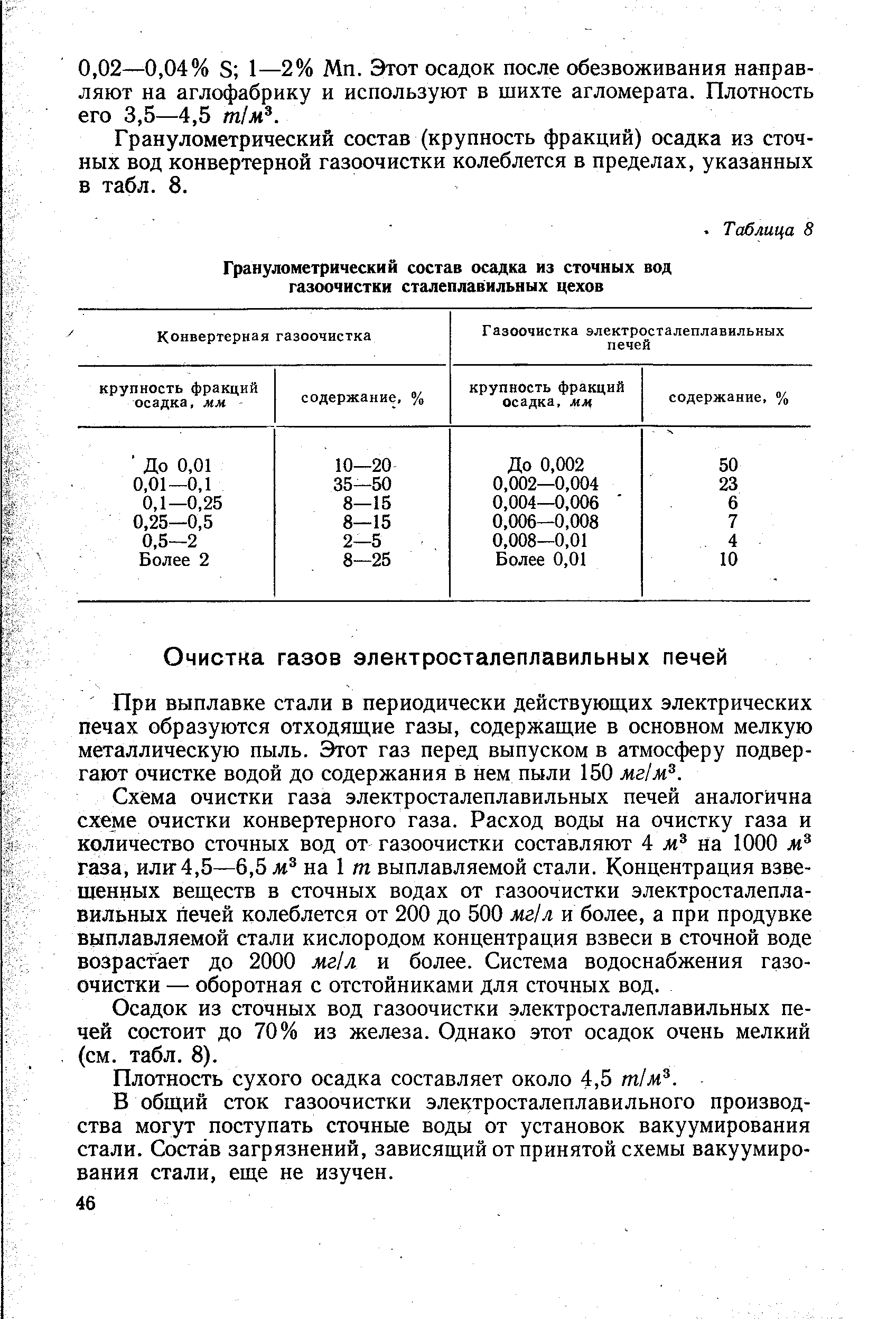 Состав осадка. Плотность сточных вод. Гранулометрический состав сточных вод. Состав осадков сточных вод. Плотность сырого осадка сточных вод.