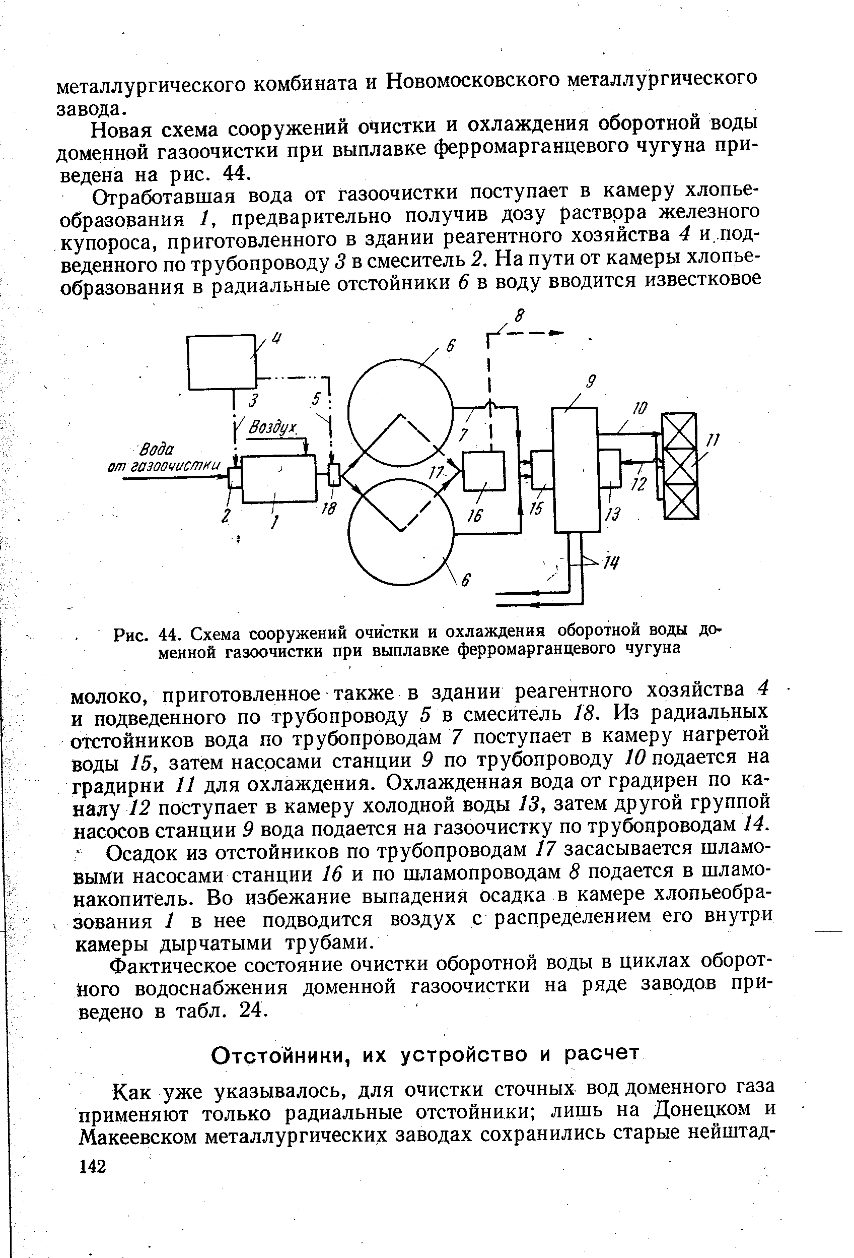 Схема газоочистки доменного газа