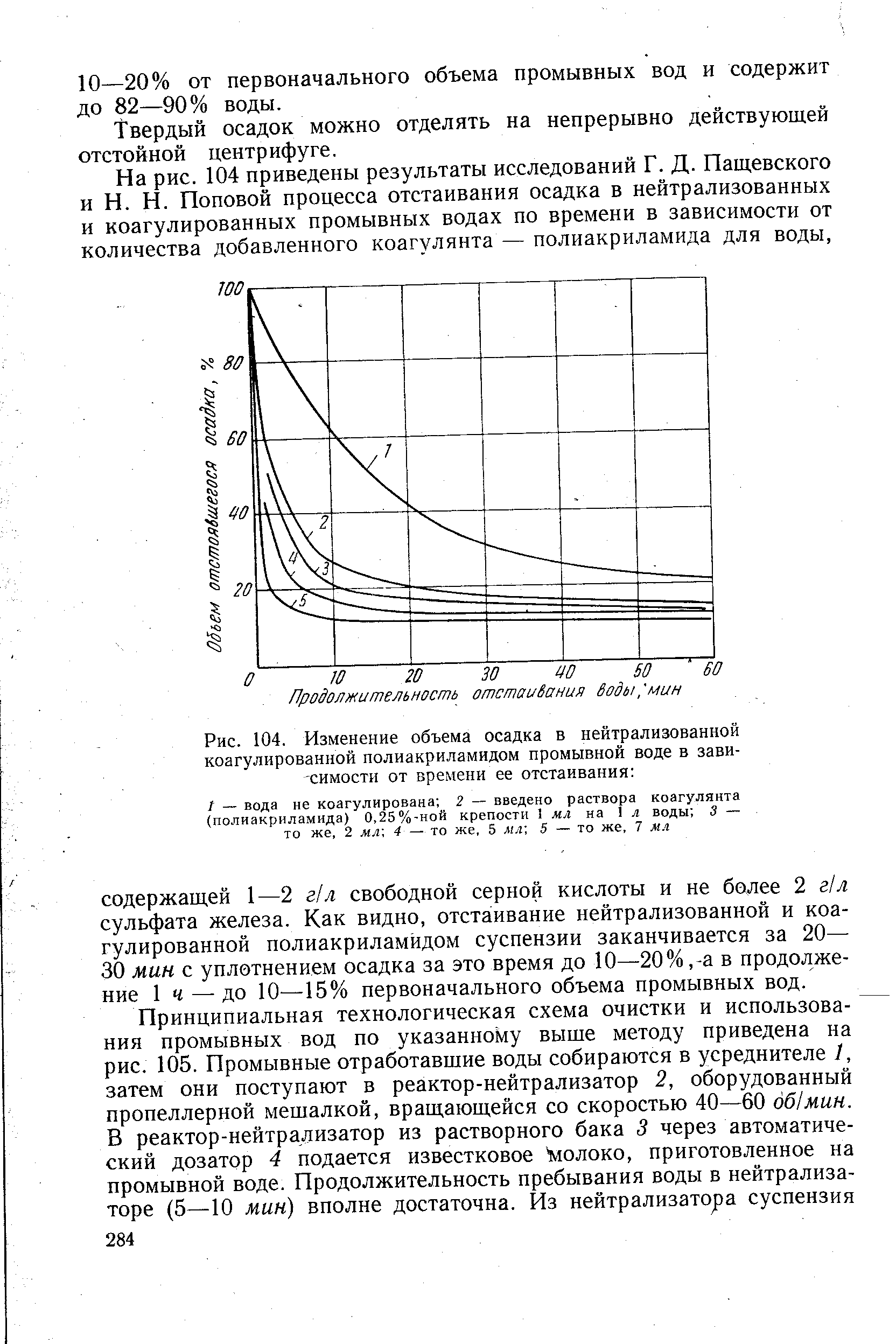 Изменение объема осадка в нейтрализованной коагулированной полиакриламидом промывной воде в зависимости от времени ее отстаивания