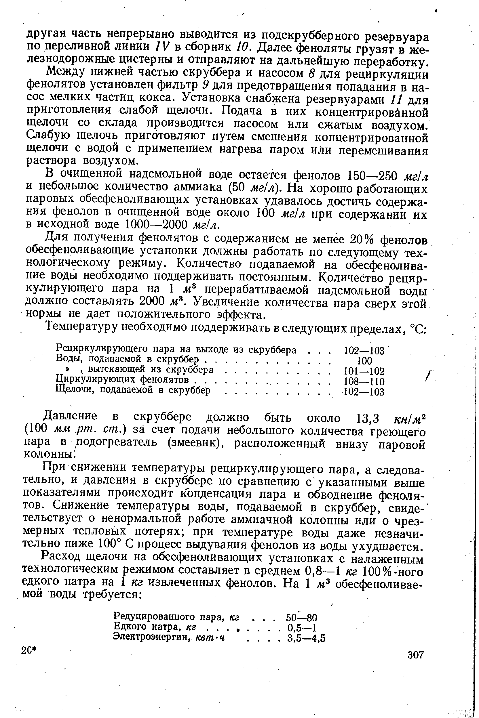 Масса образца гематита содержание примесей равно 10 необходимого для получения 1 т железа составляет