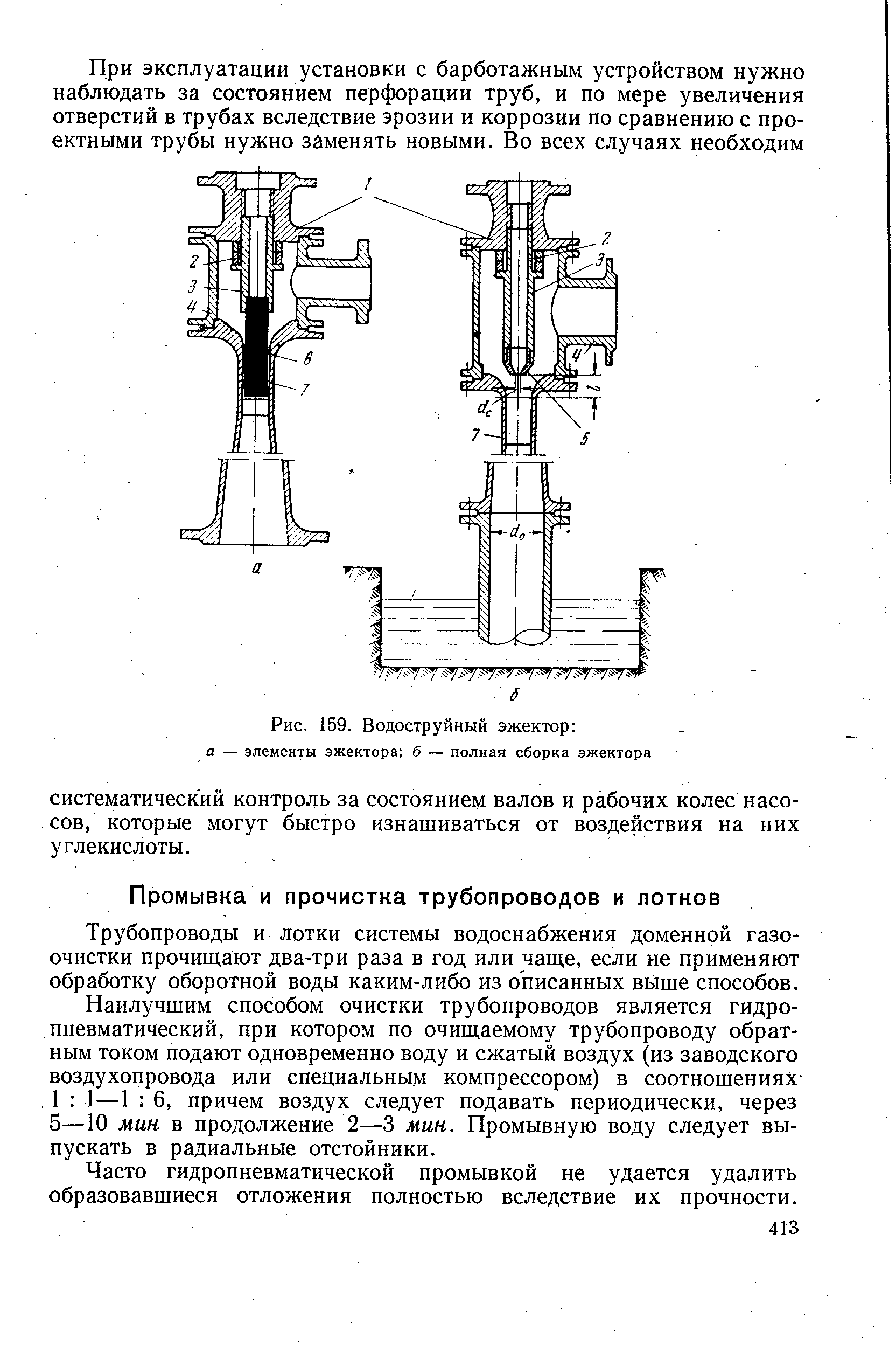 Схема промывки трубопровода перед испытанием