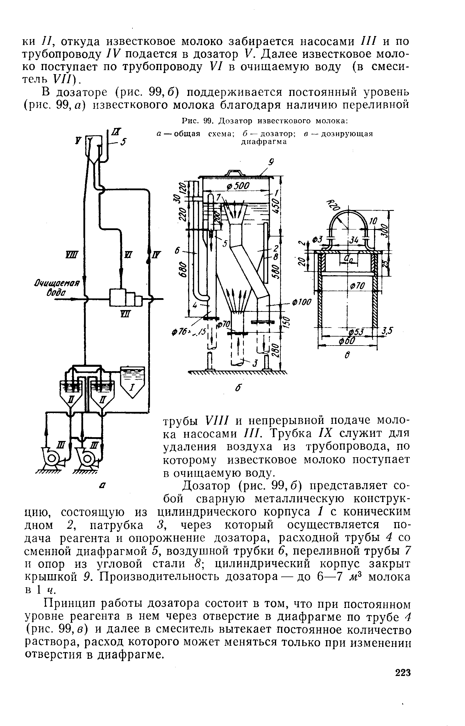 Схема установки дозатора на т 150