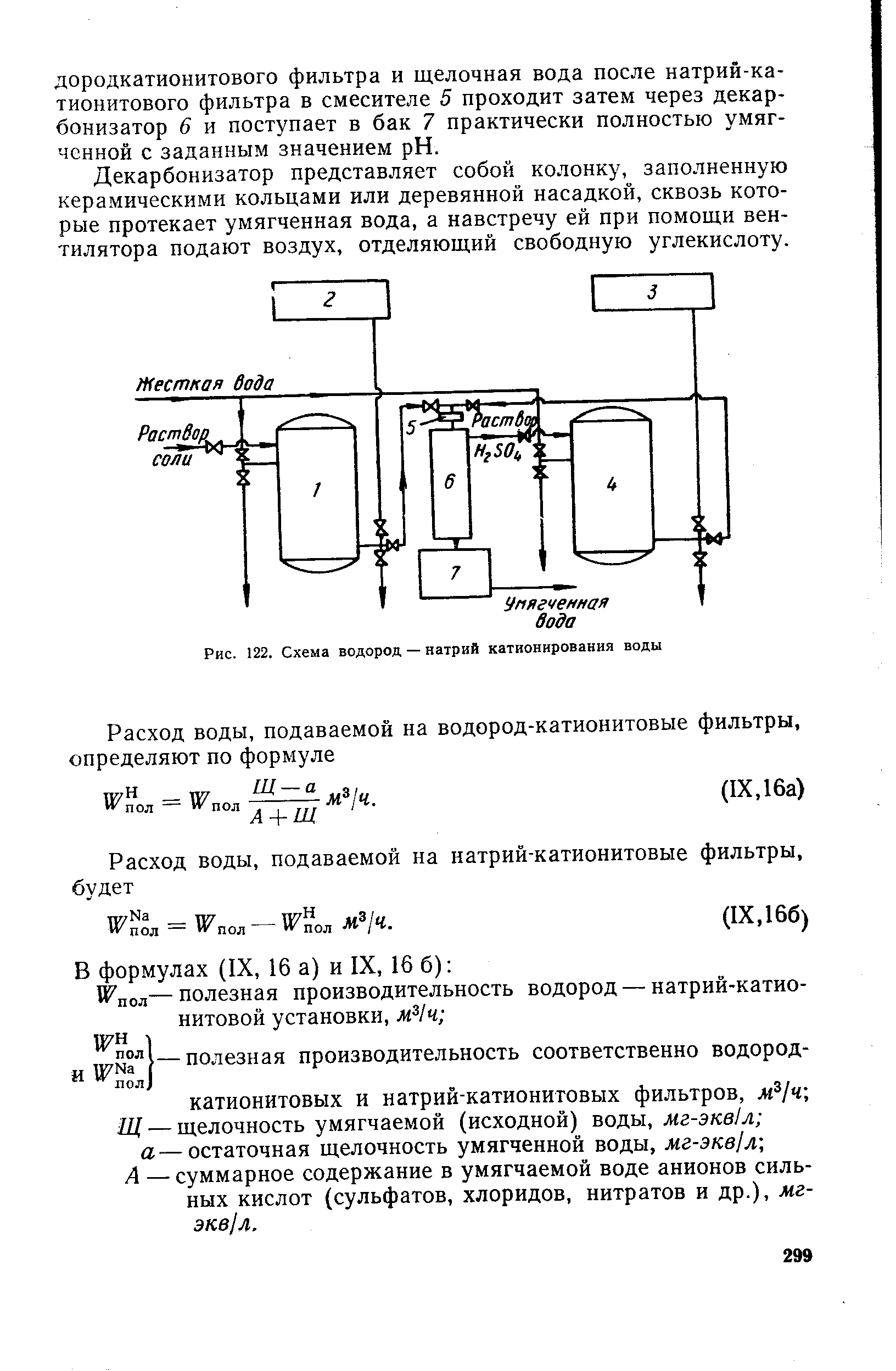 Схема натрий катионирования - 84 фото