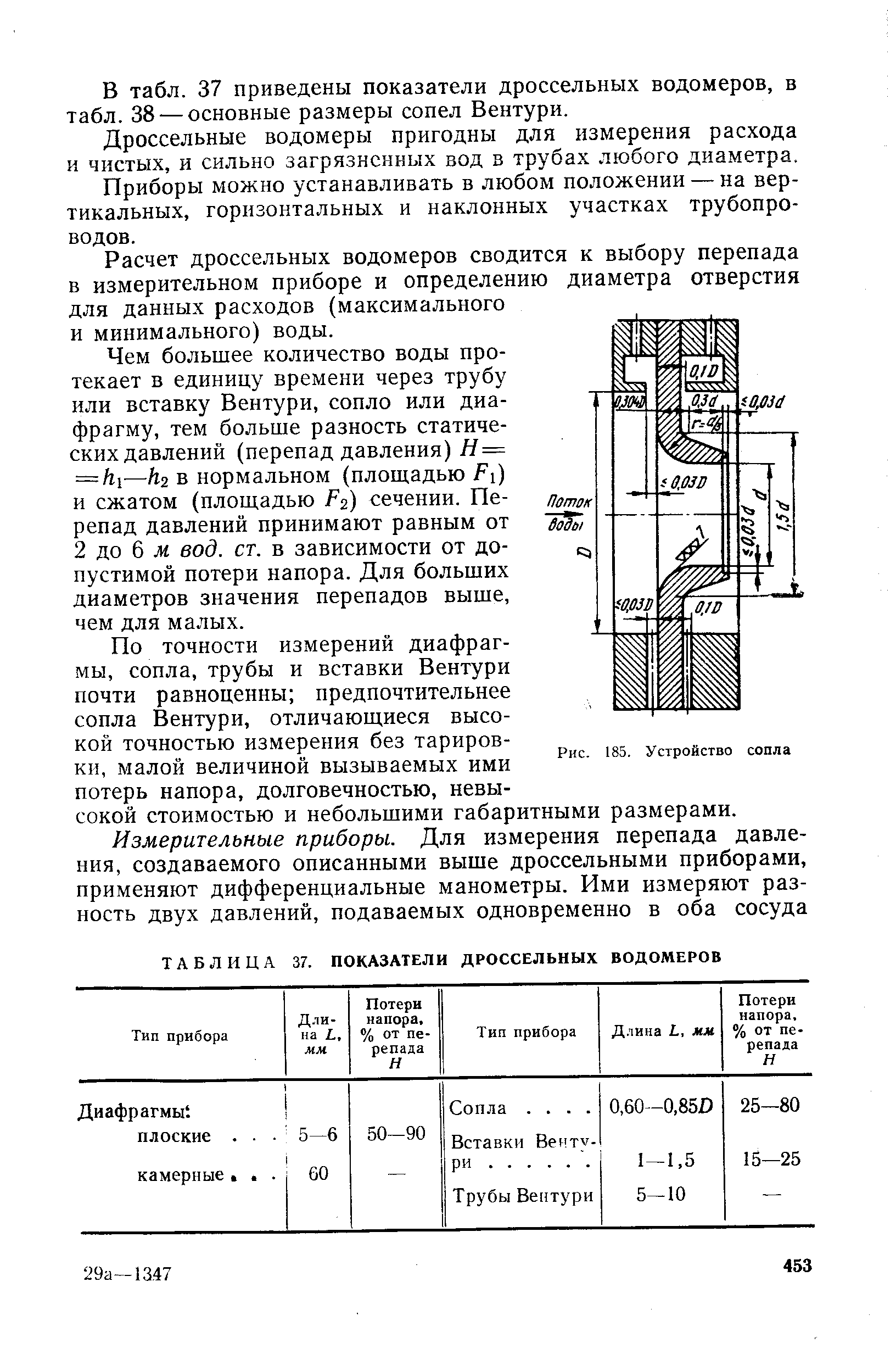 Формула для расчета дроссельной диафрагмы