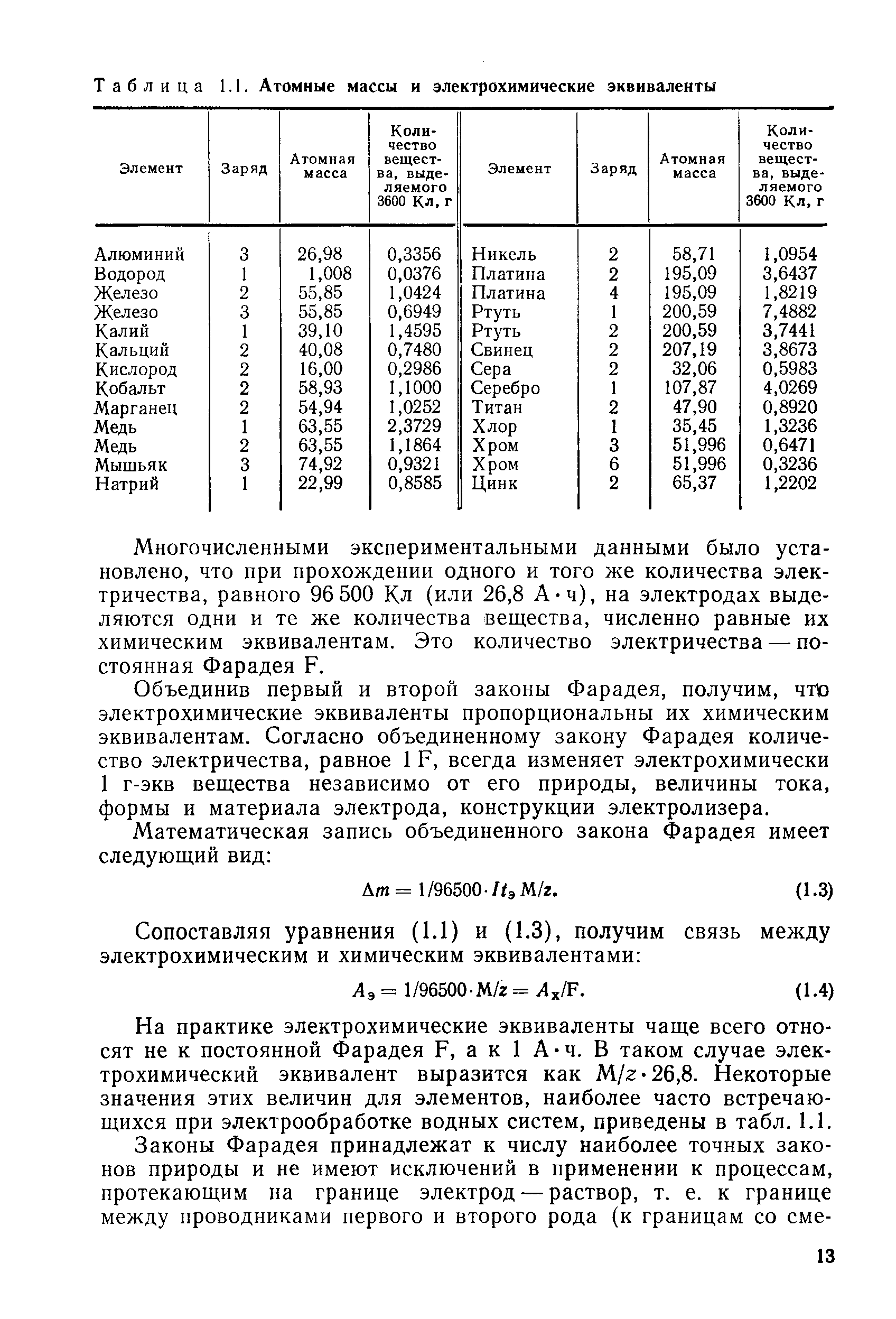 Как называется список наиболее часто встречающихся команд в word