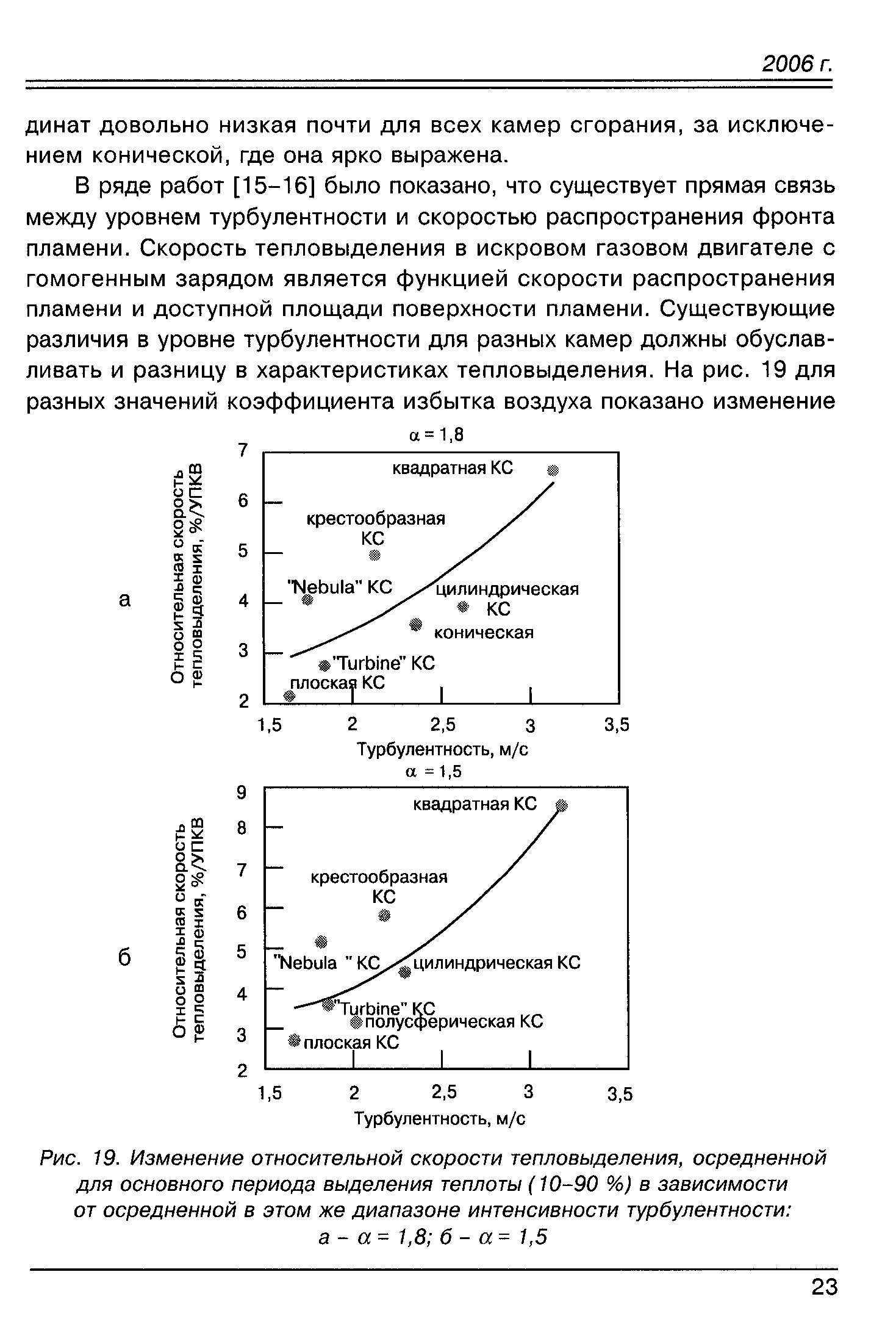 Интенсивность тепловыделения. Интенсивность турбулентности. Коэффициент турбулентности от чего зависит.