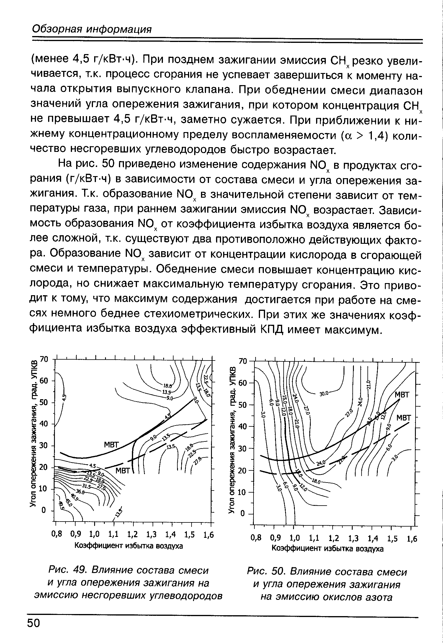 Угол опережения зажигания лачетти