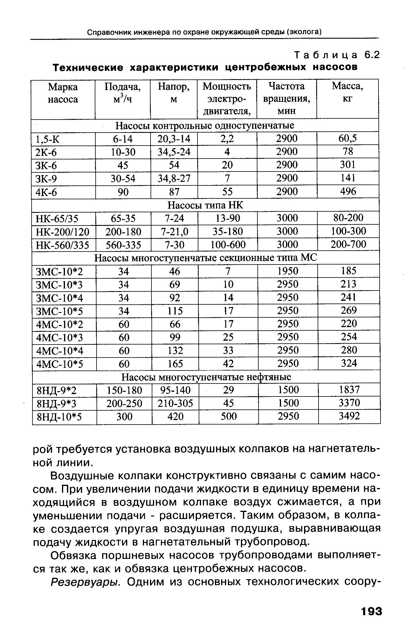 Технические характеристики мдф эггер