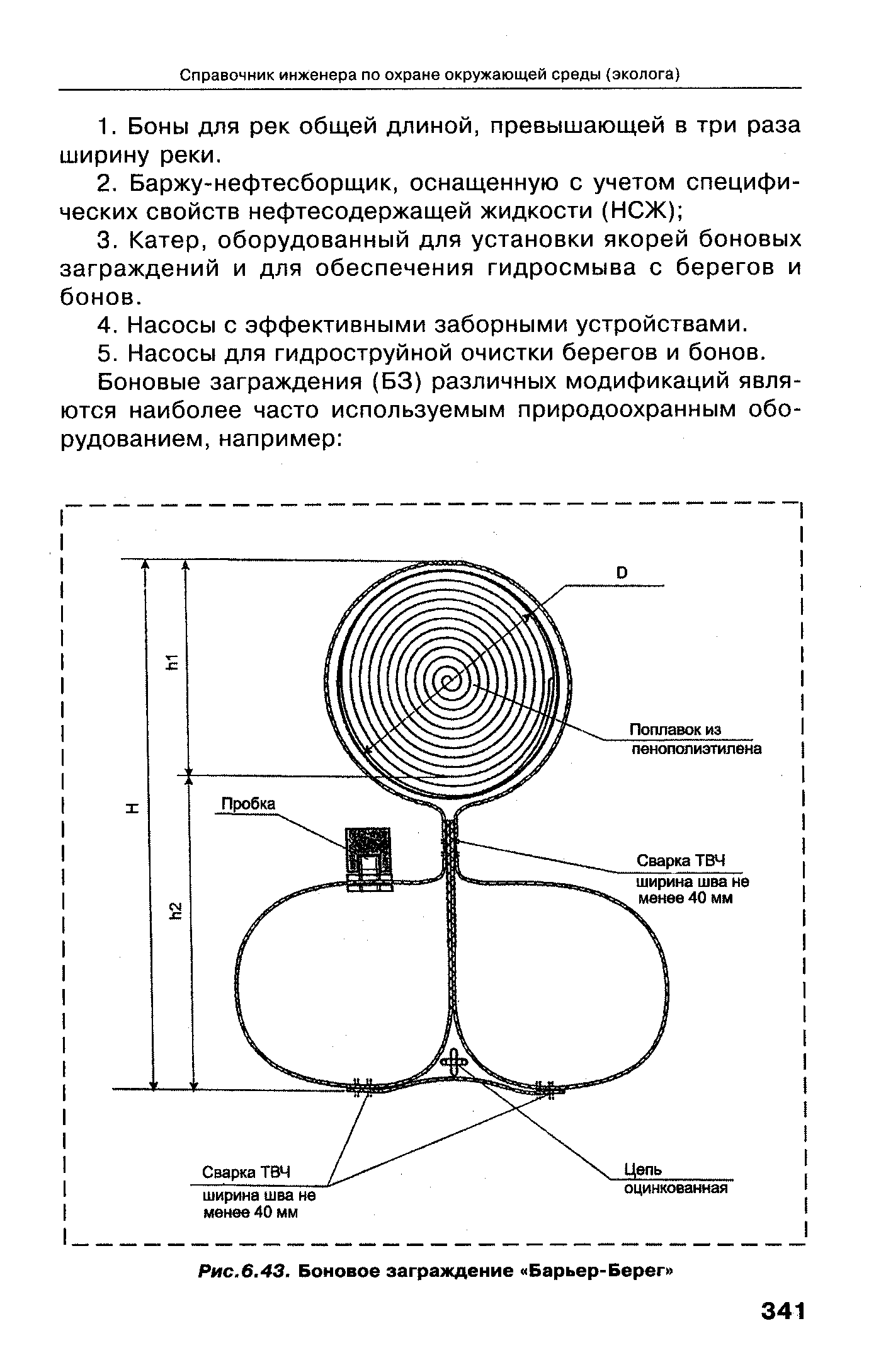 Схема бонового заграждения