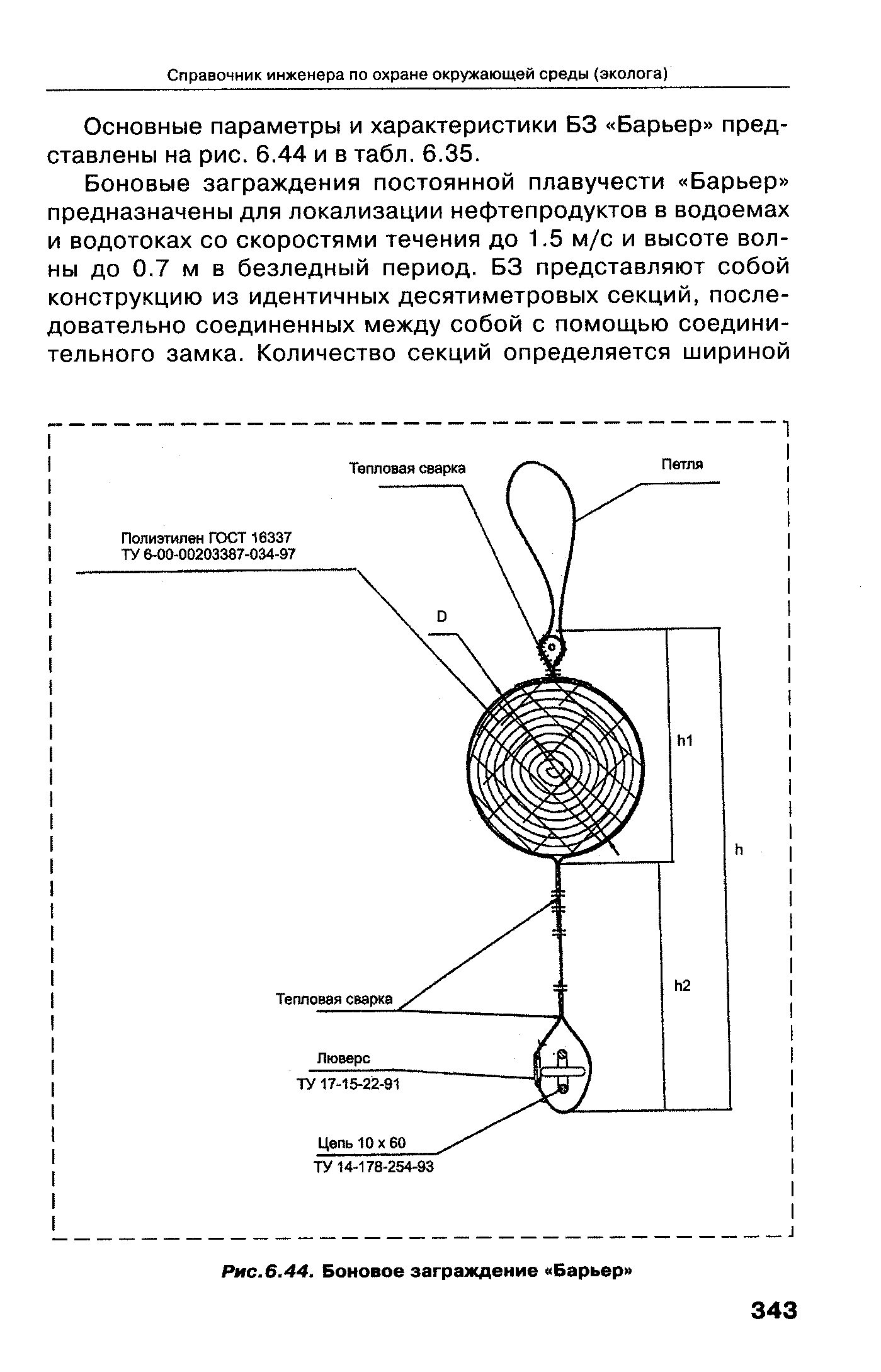 Схема бонового заграждения