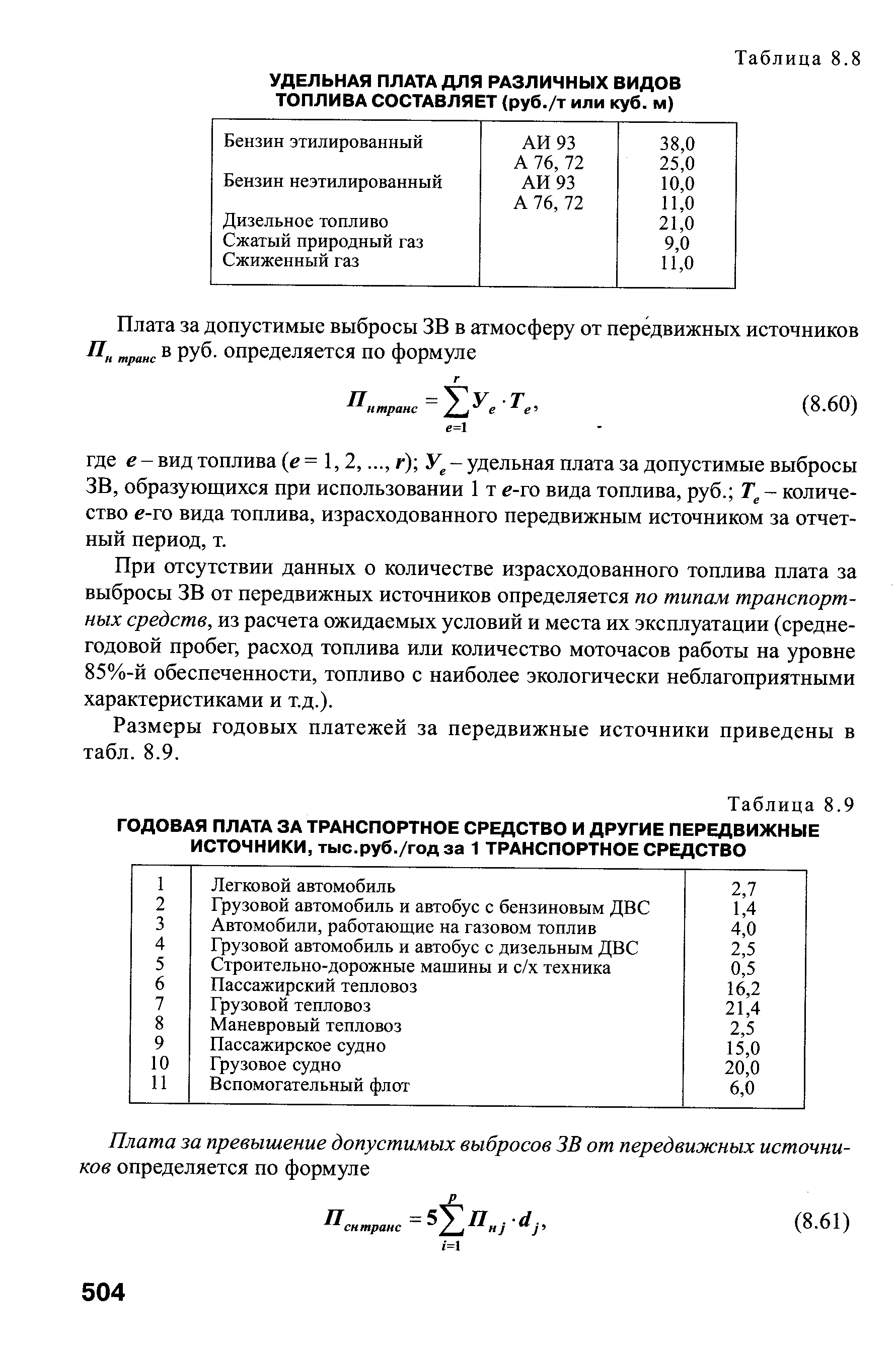 Транспортное средство коап определение