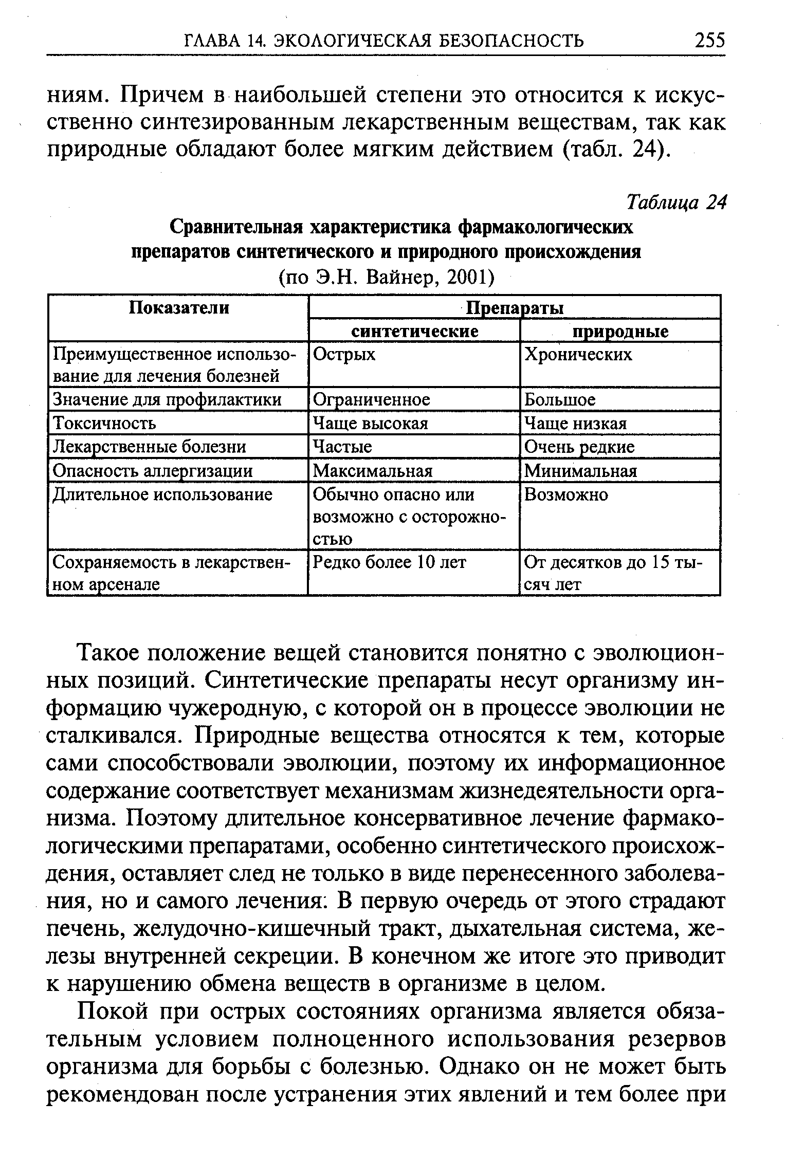 План характеристики природного комплекса 6 класс