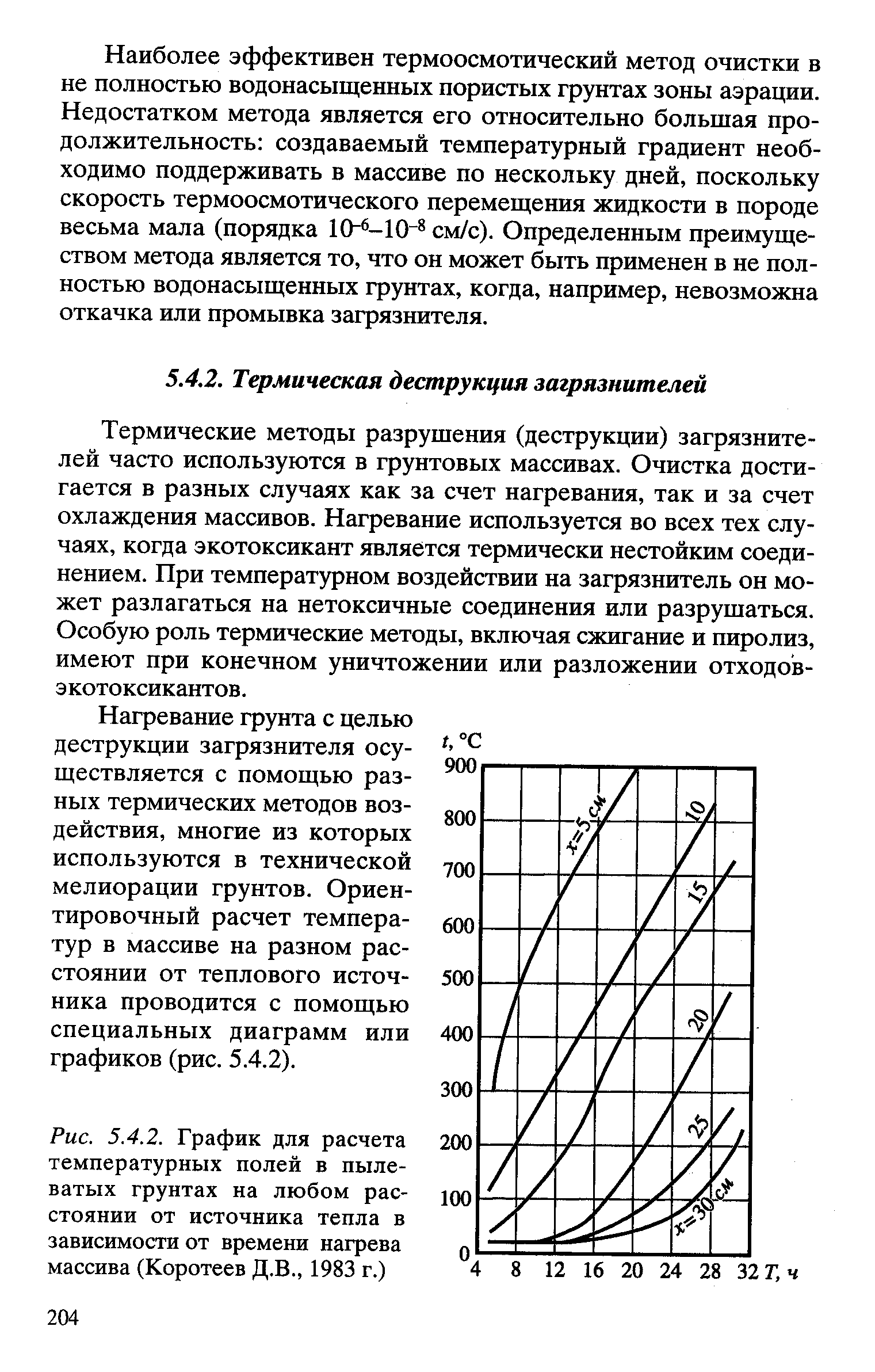 График для расчета температурных полей в пылеватых грунтах на любом расстоянии от источника тепла в зависимости от времени нагрева массива (Коротеев Д.В., 1983 г.)