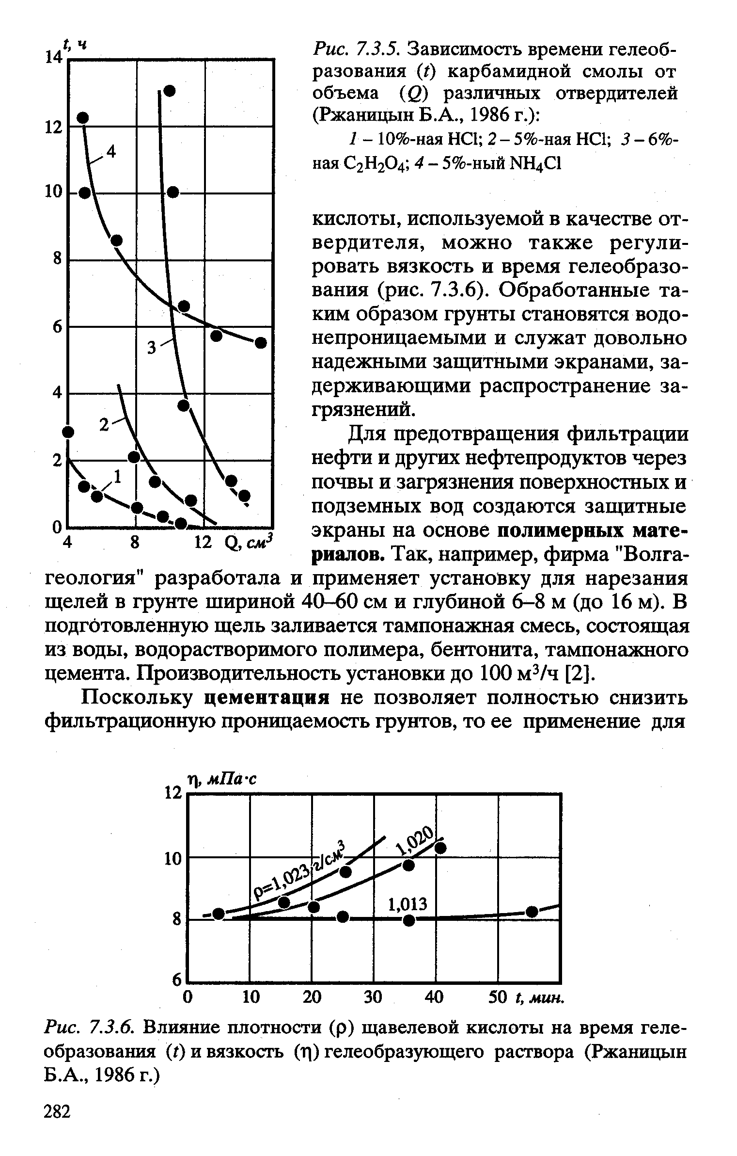 Изучение влияния количества файлов на время необходимое для их копирования