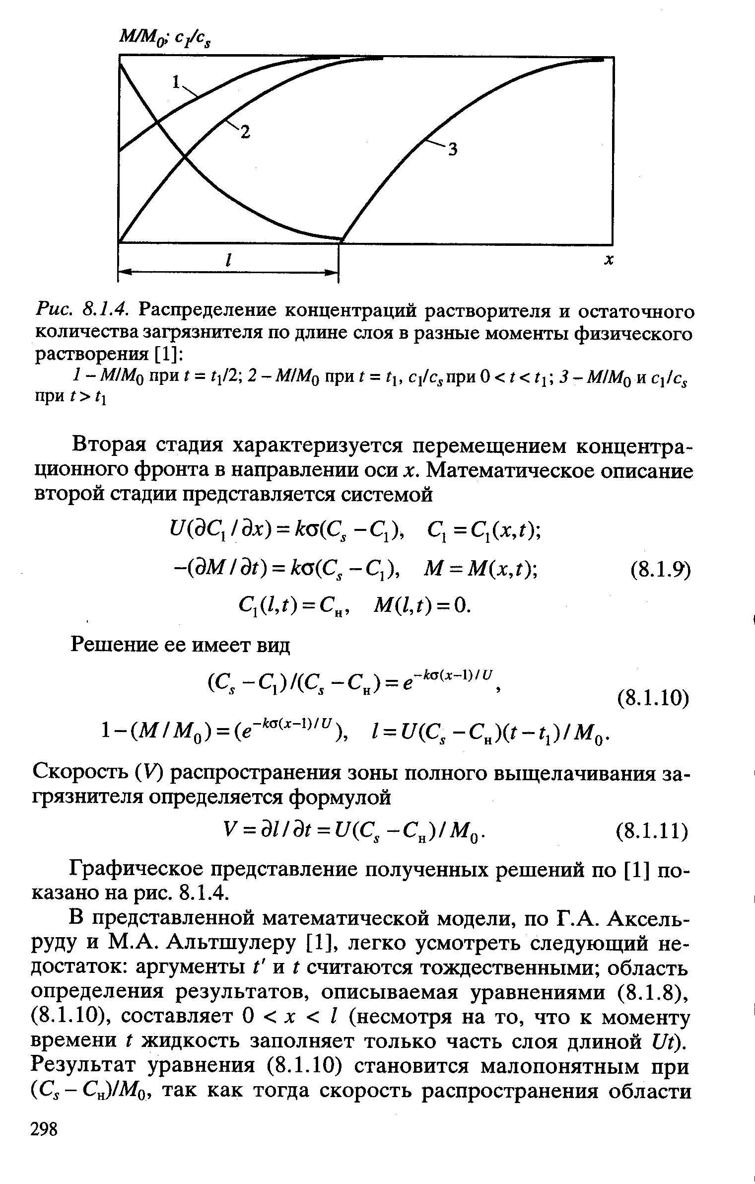 Эффект остаточного изображения возникает в результате