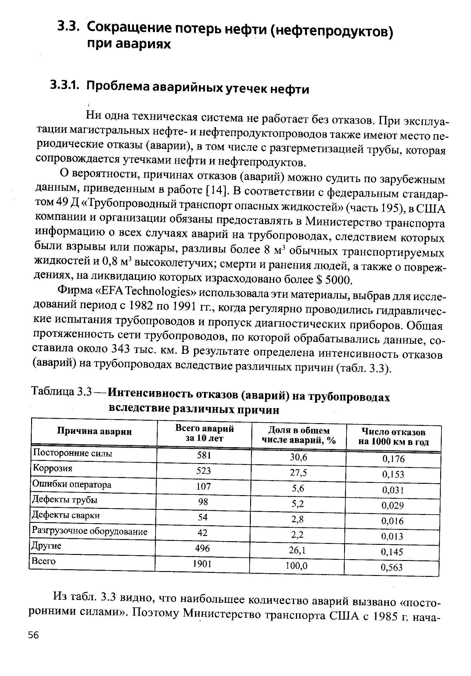 Создайте и оформите текст титаны в соответствии с приведенным ниже образцом