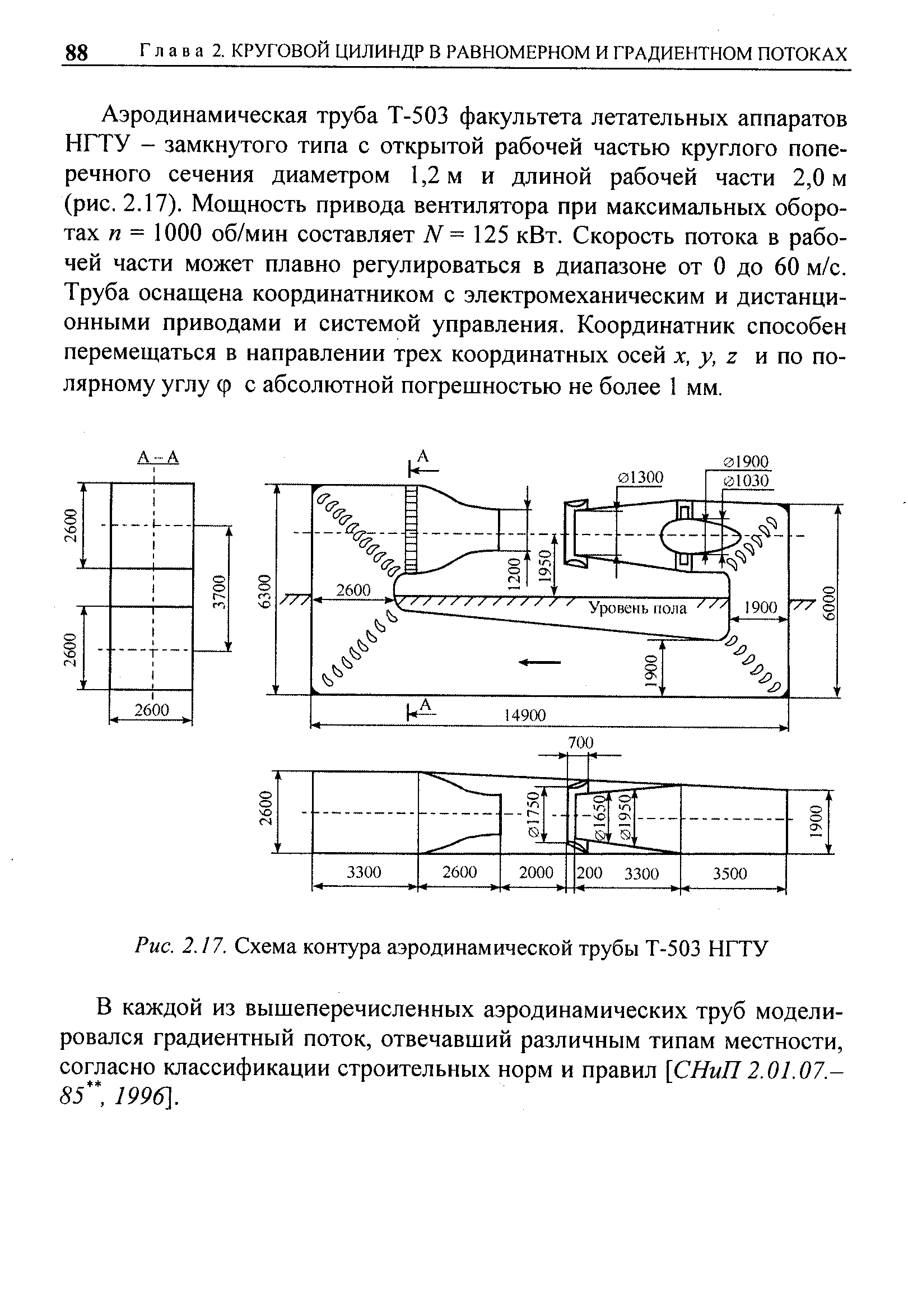 Dr 8320btx схема