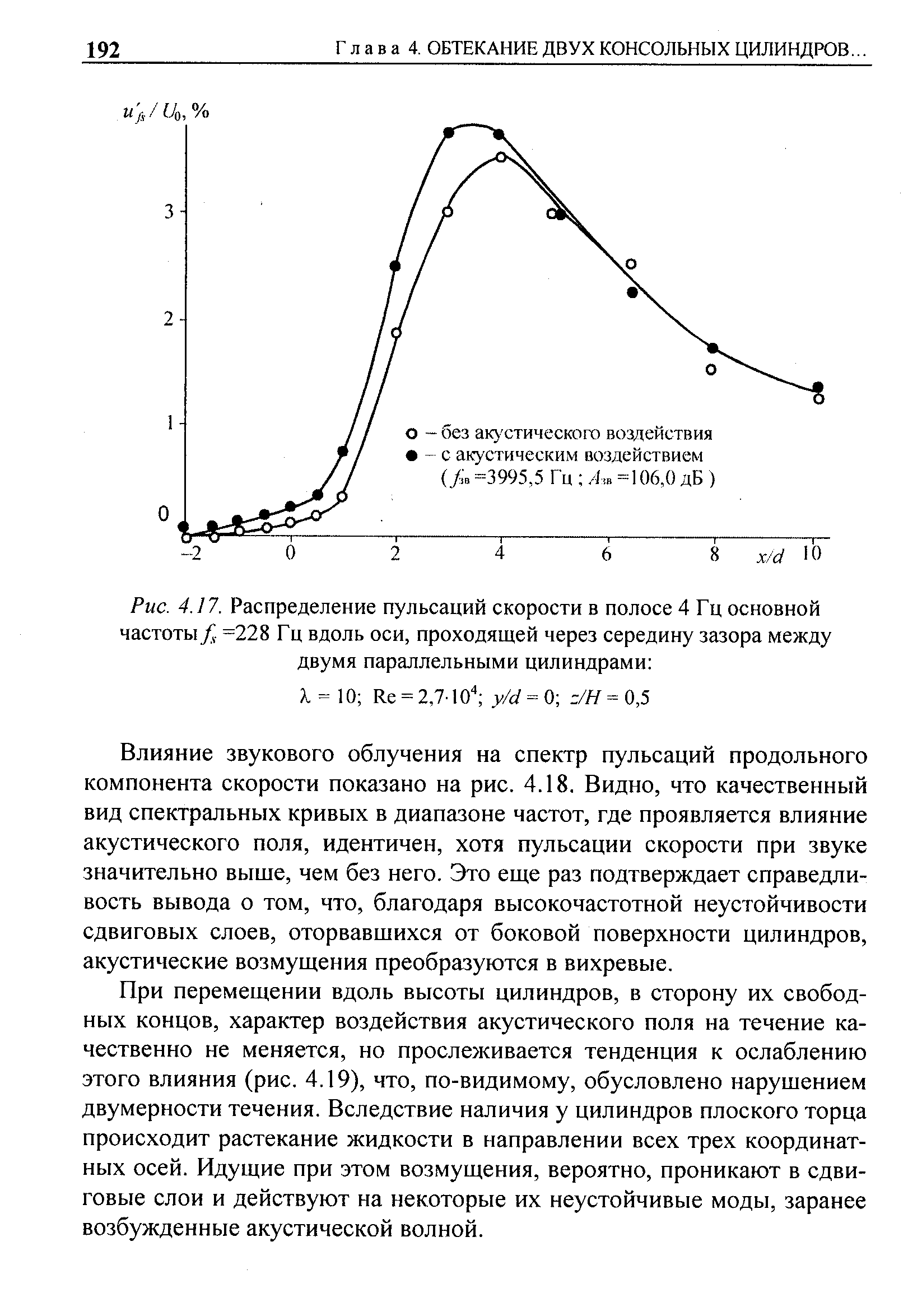 Чему равна частота пульсации для схемы четвертьмост