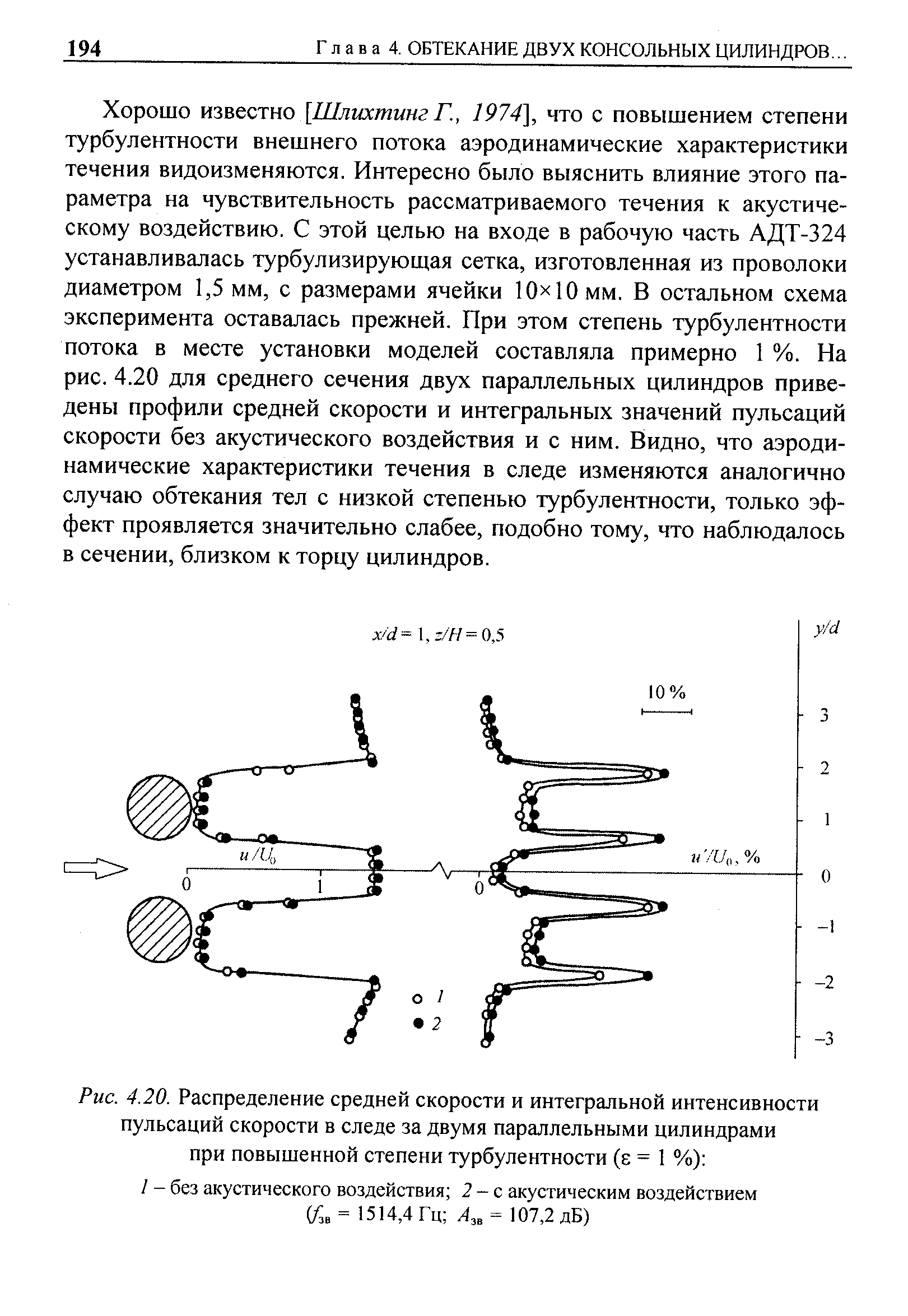 Турбулентность теория. Степень турбулентности потока. Интенсивность k пульсации скорости. Интенсивность турбулентности с увеличением скорости. Распределение Шлихтинга.