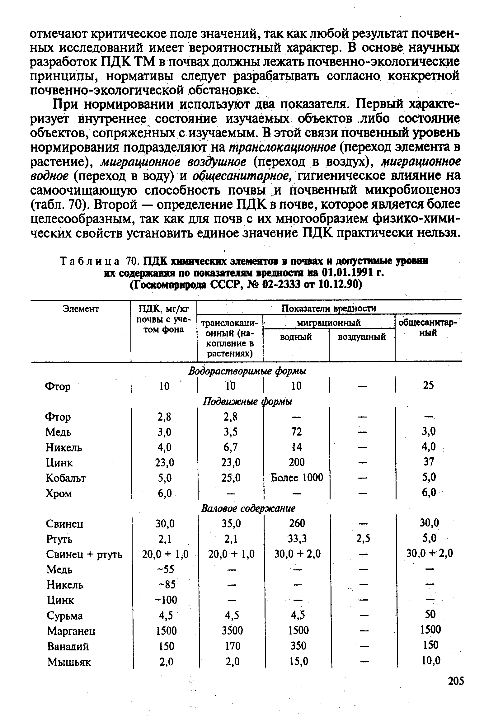 Проблема с cls значение показателя выше порогового 0 25 устройство компьютеры