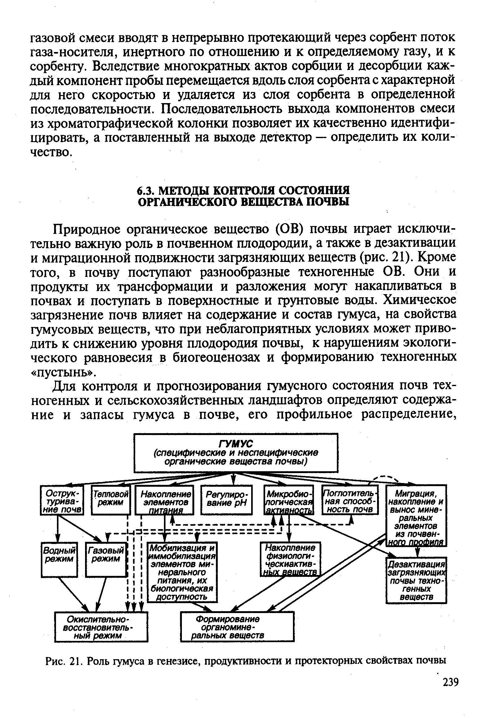 Генезис проект переселения