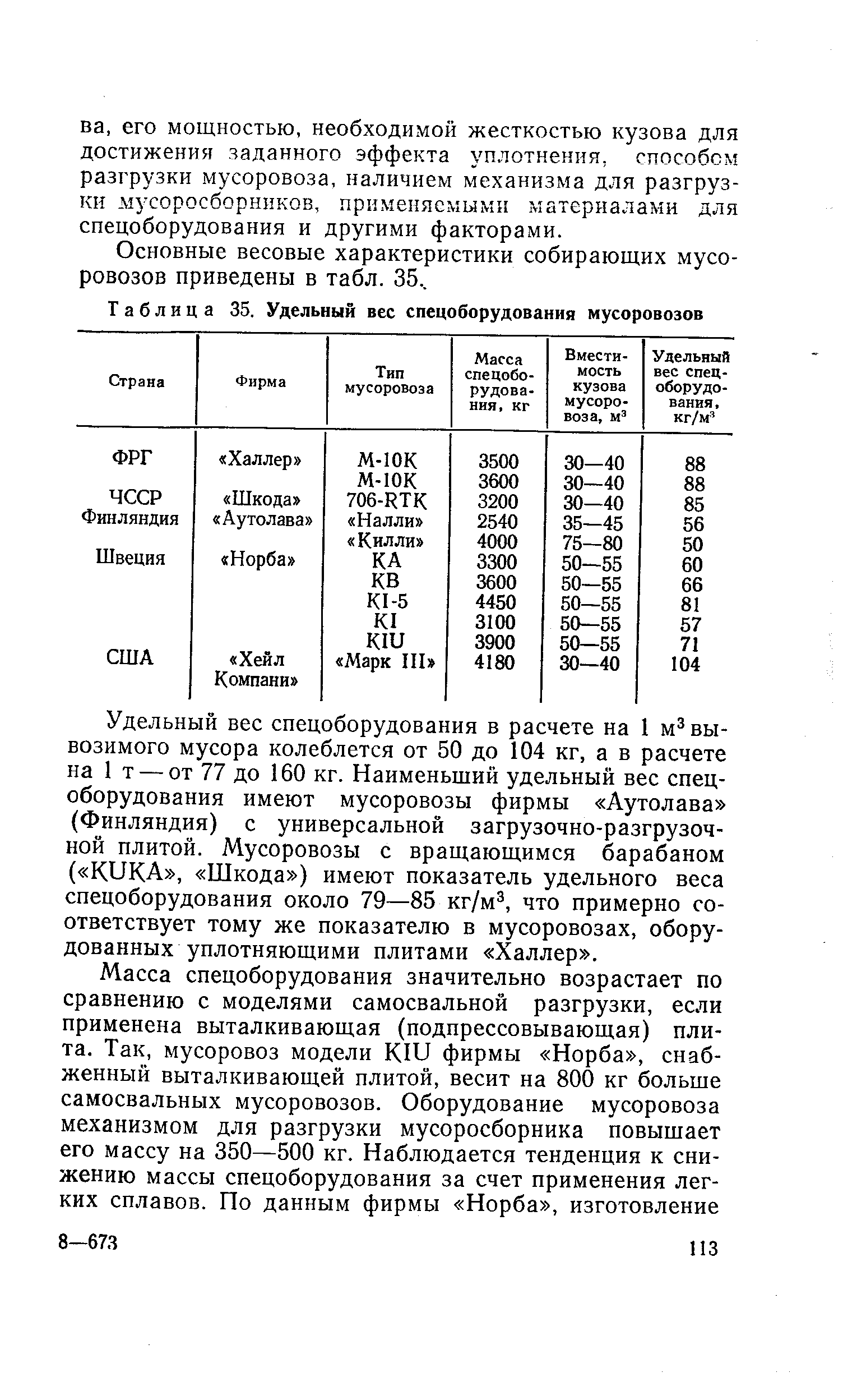 Удельный вес тосола