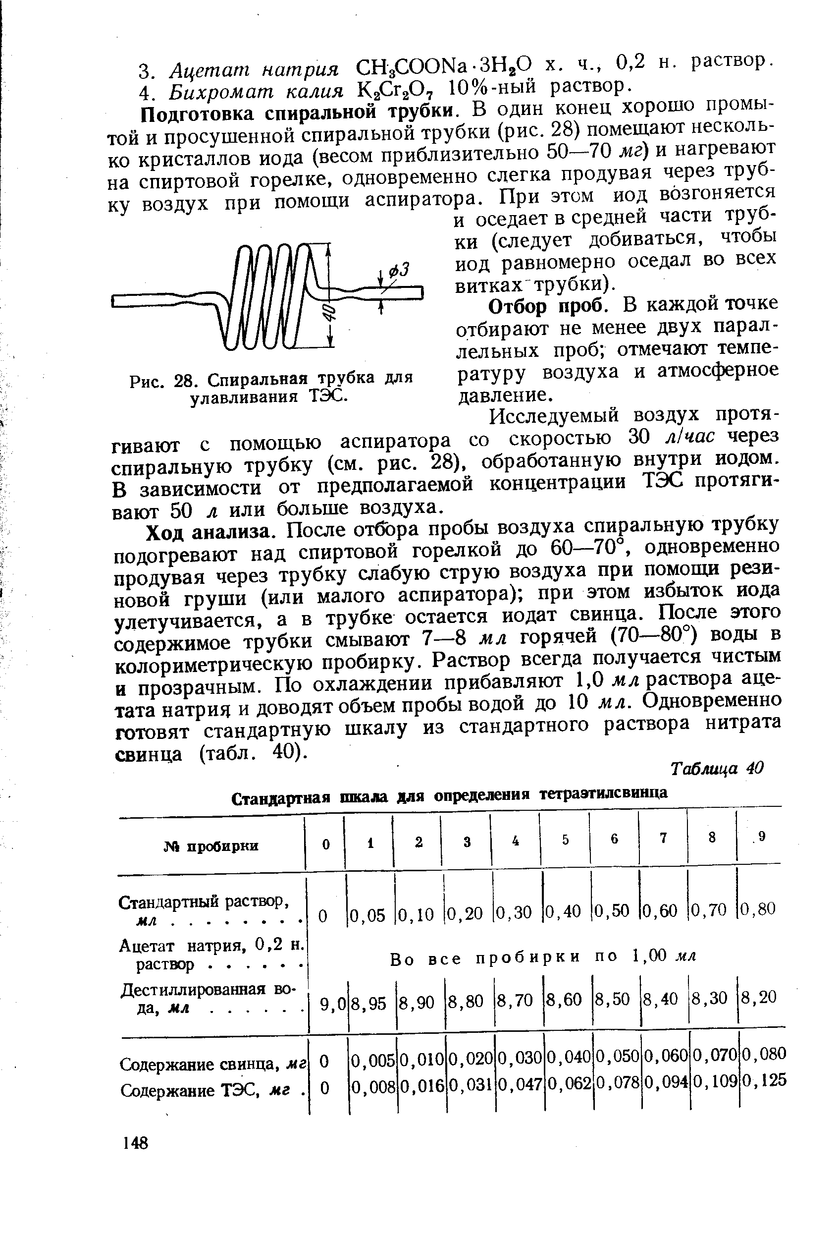 Трубка спиральная для пробоотбора. Как найти объем спиральной трубки. Тетраэтилсвинец формула. Определение тетраэтилсвинца в бензинах йодом.