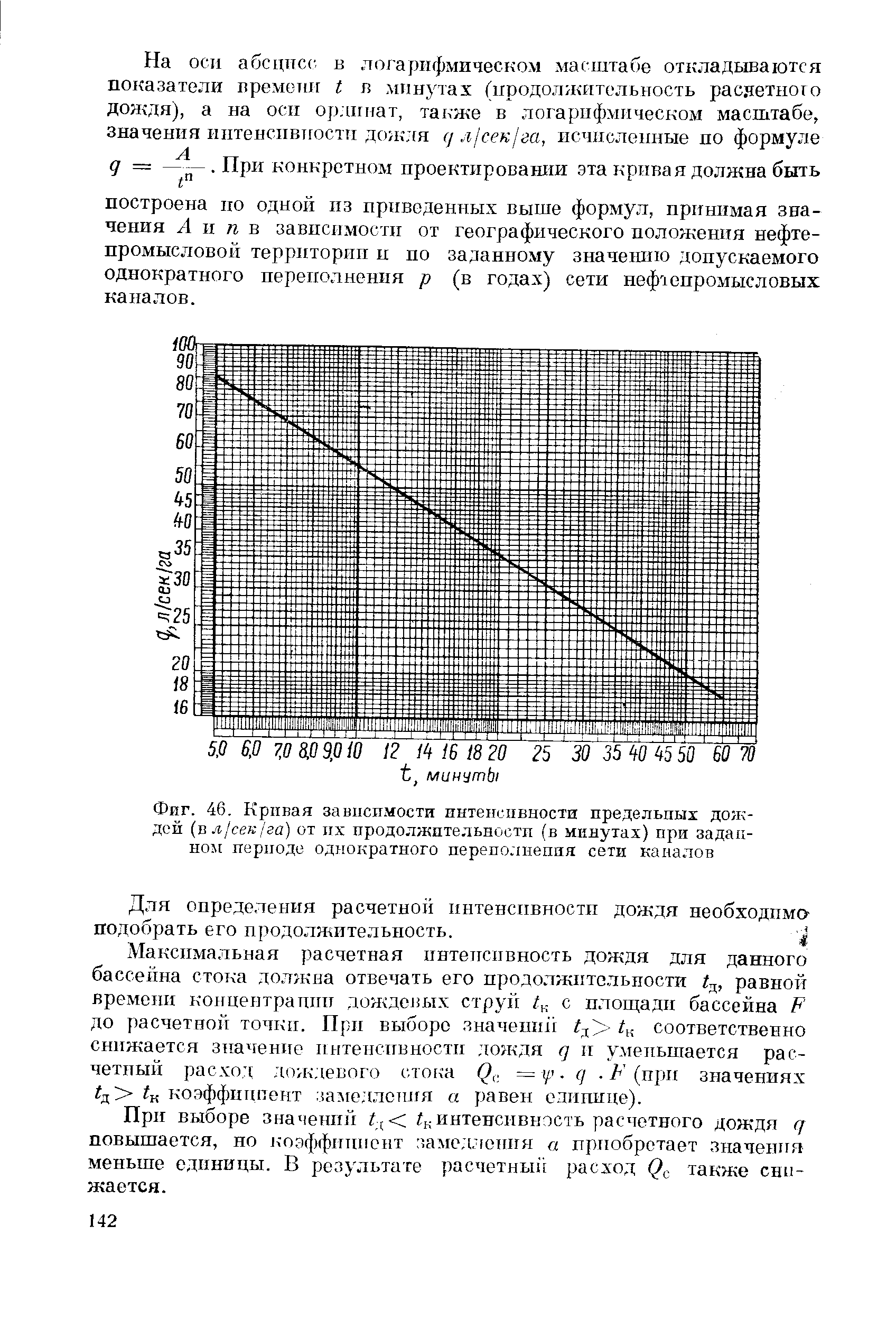 При одинаковых частоте интенсивности и продолжительности занятий более эффективен в плане физической