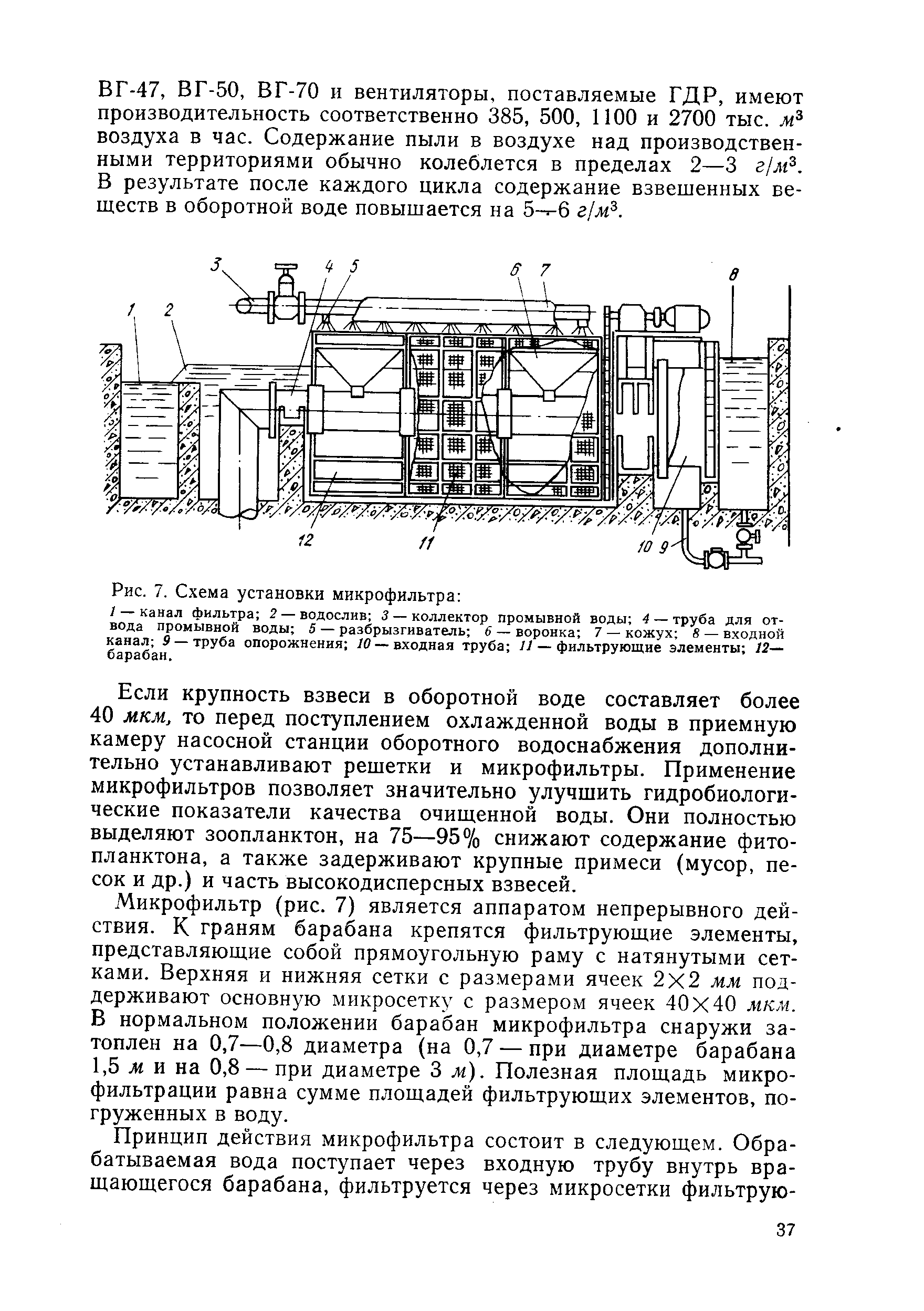 Чертеж микрофильтра