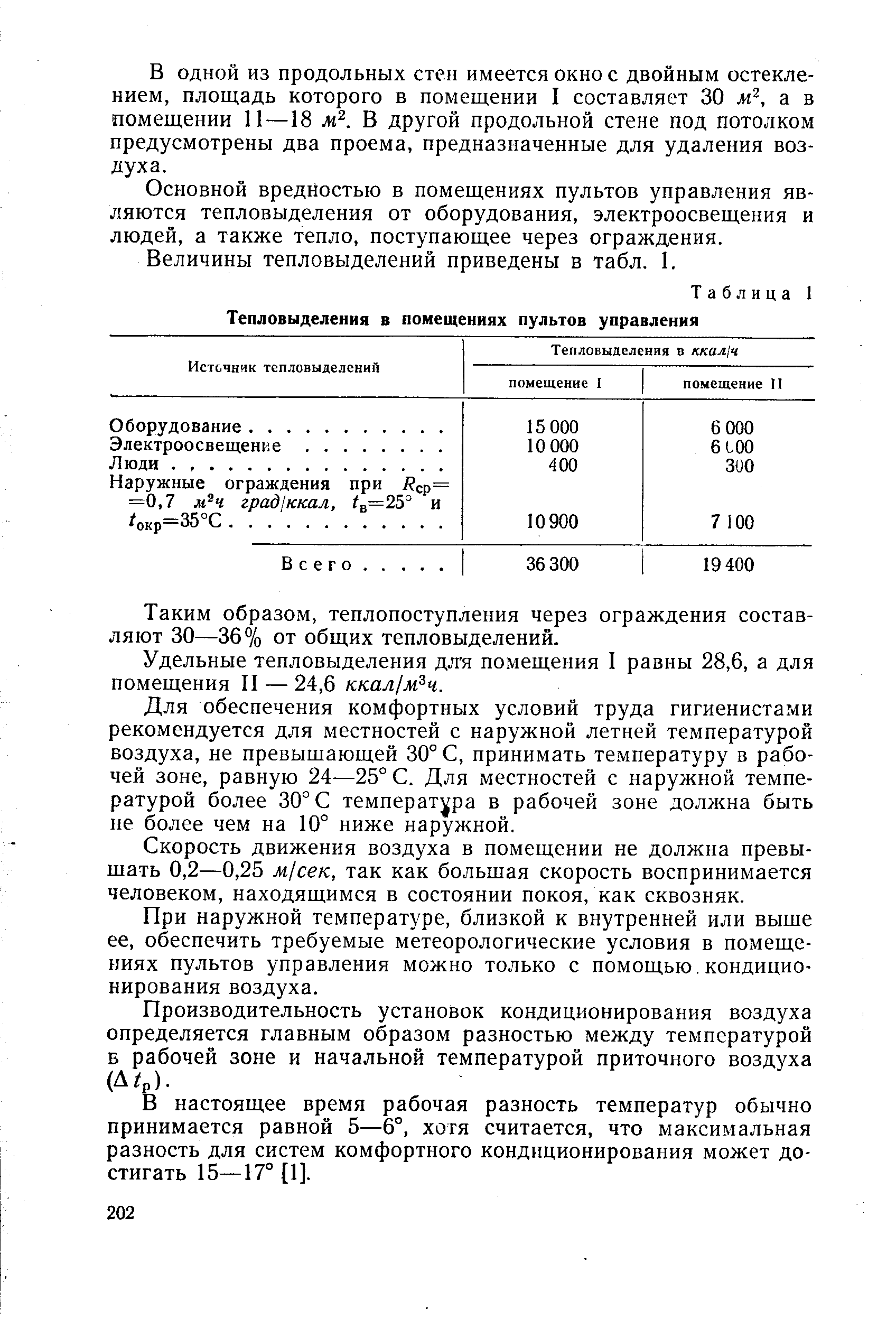 Тепловыделения ибп как рассчитать