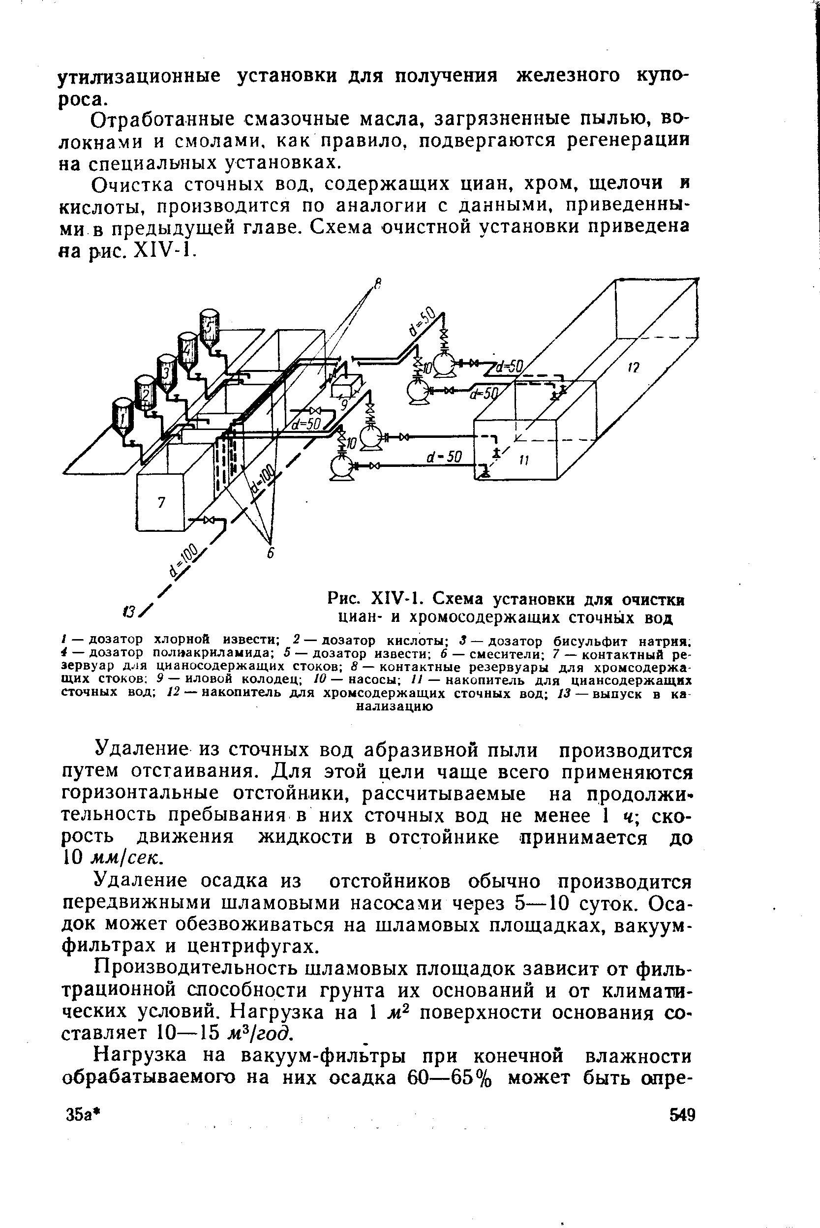 Водно шламовая схема это