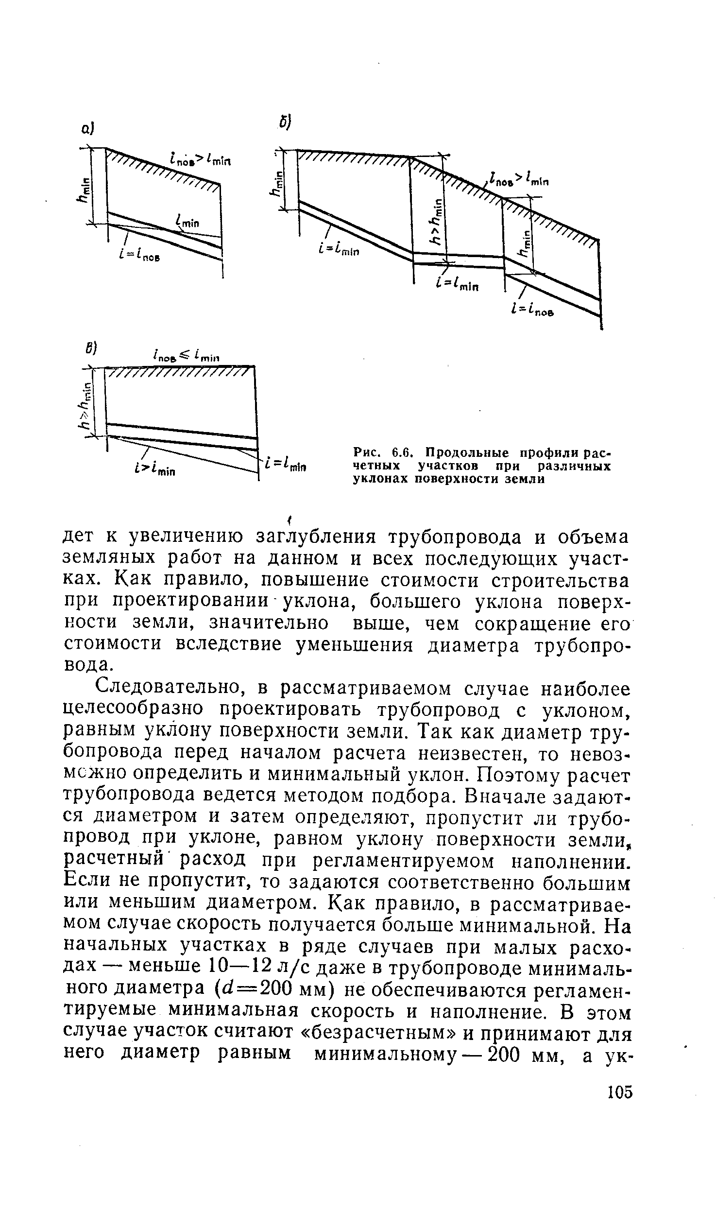 Специалист по составлению чертежей поверхности земли