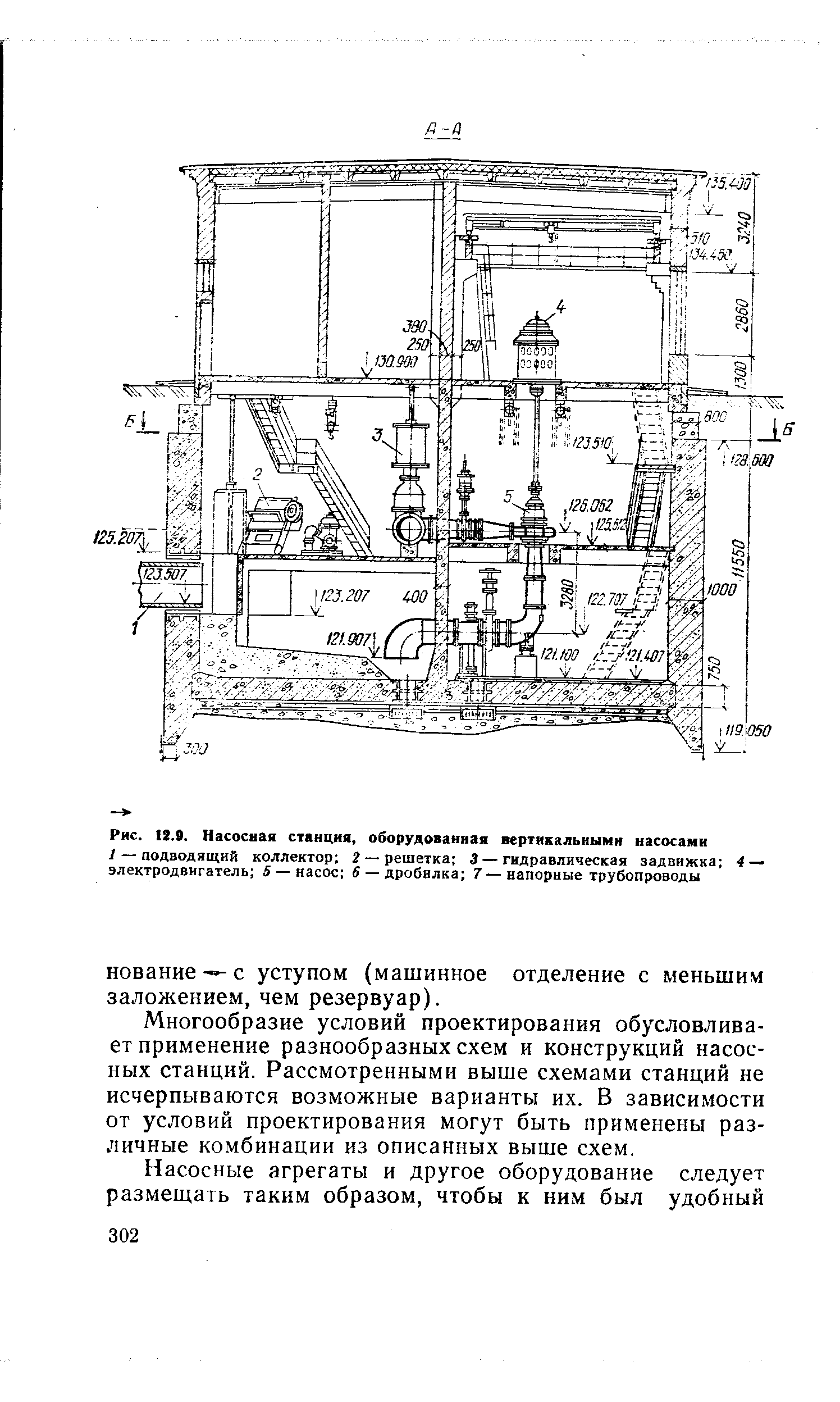 Насосная станция рисунок