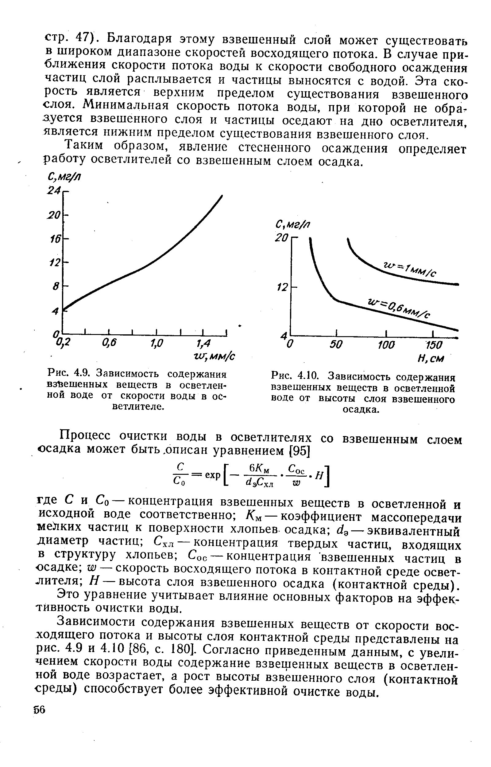 Зависимость содержания