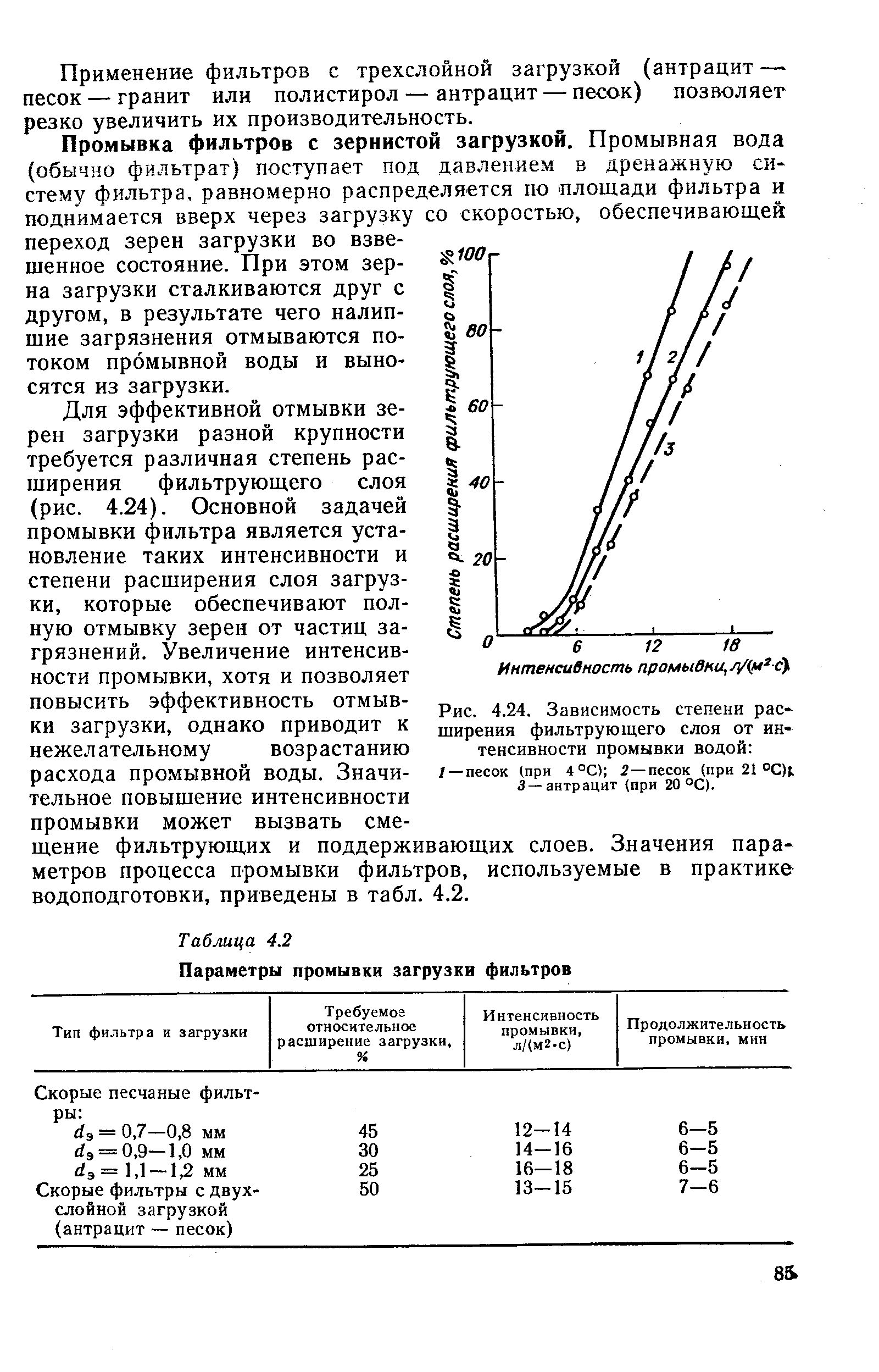 Степень расширения