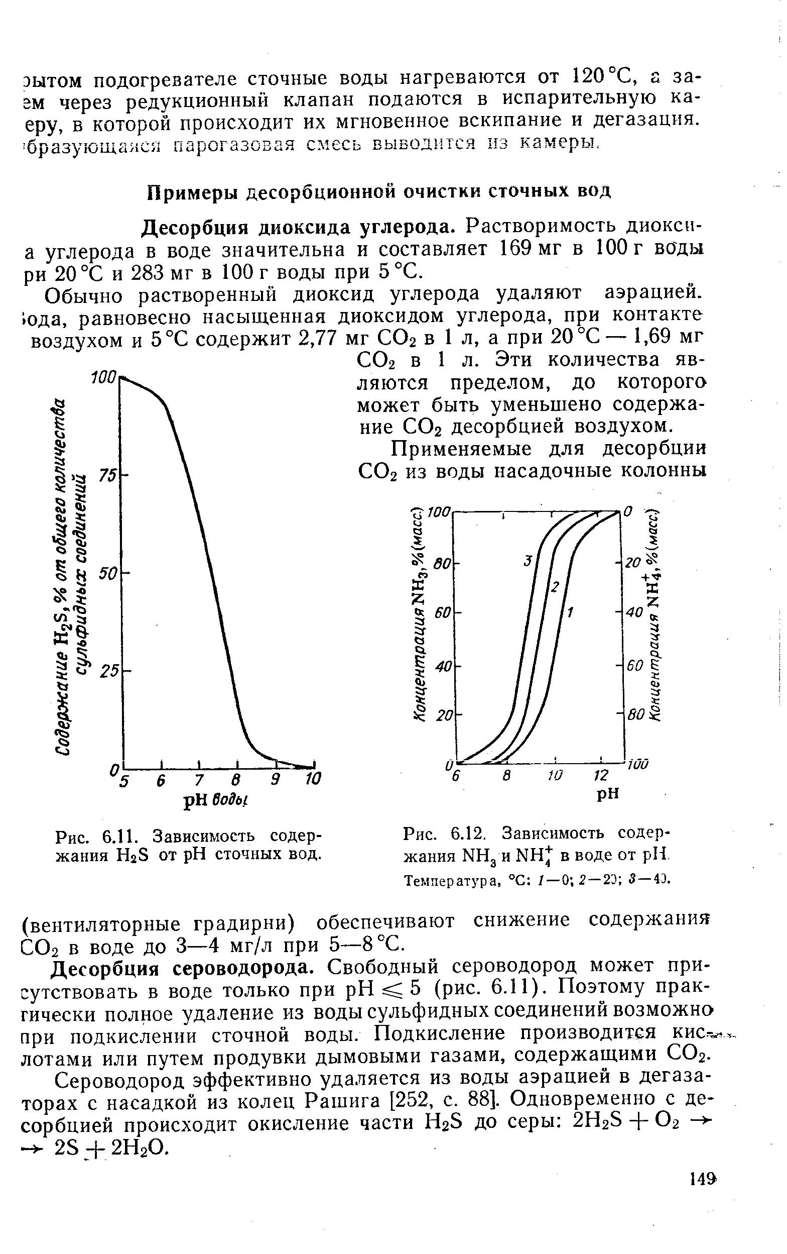 Растворение сероводорода в воде. Растворимость сероводорода в воде в зависимости от температуры. Зависимость PH воды от температуры. Растворимость двуокиси углерода в воде. Растворенный сероводород в воде.