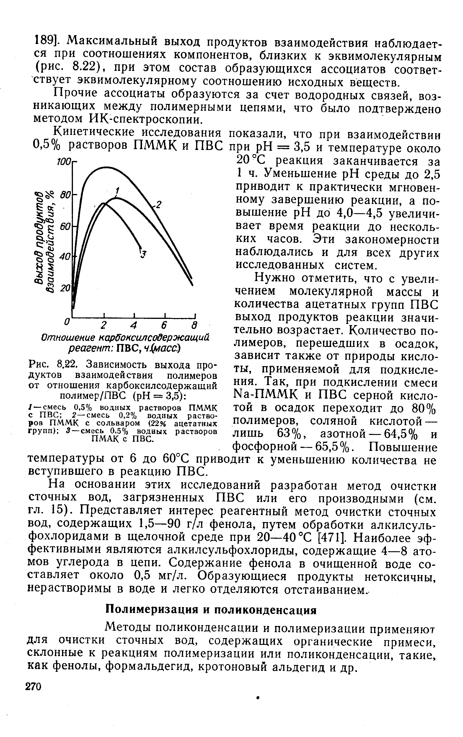 Максимальный выход. Зависимость выхода полимера от продолжительности. Алкилсульфохлориды. Пылевентиляционная служба. Зависимость выхода Калоусов от состава среды.