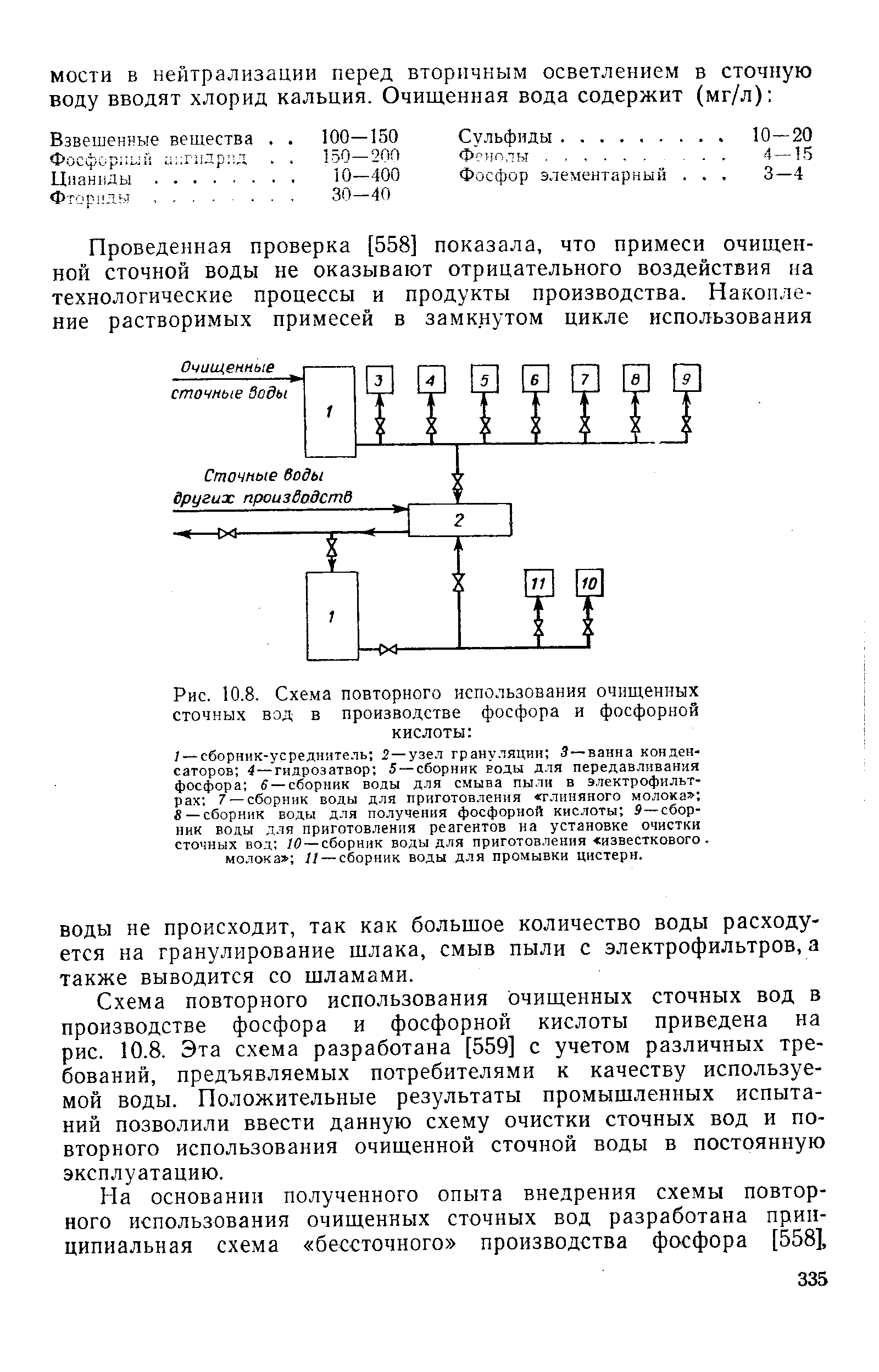 Схема повторных испытаний